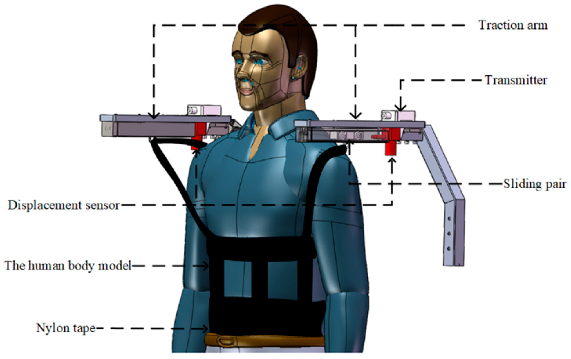 Applsci 11 00867 g003