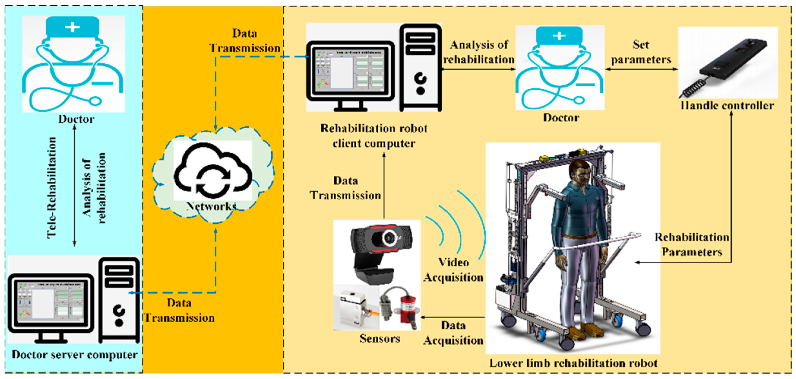 Applsci 11 00867 g004