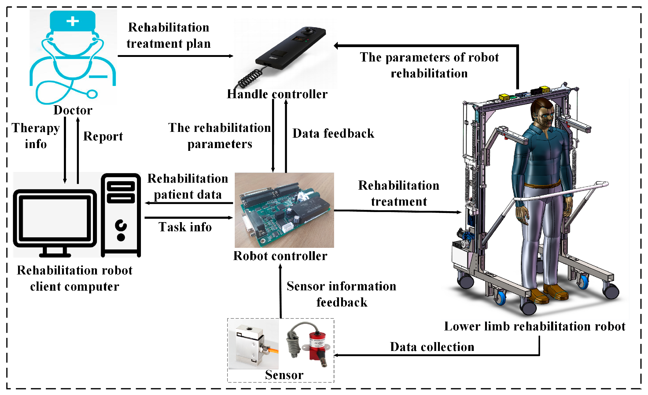 Applsci 11 00867 g005