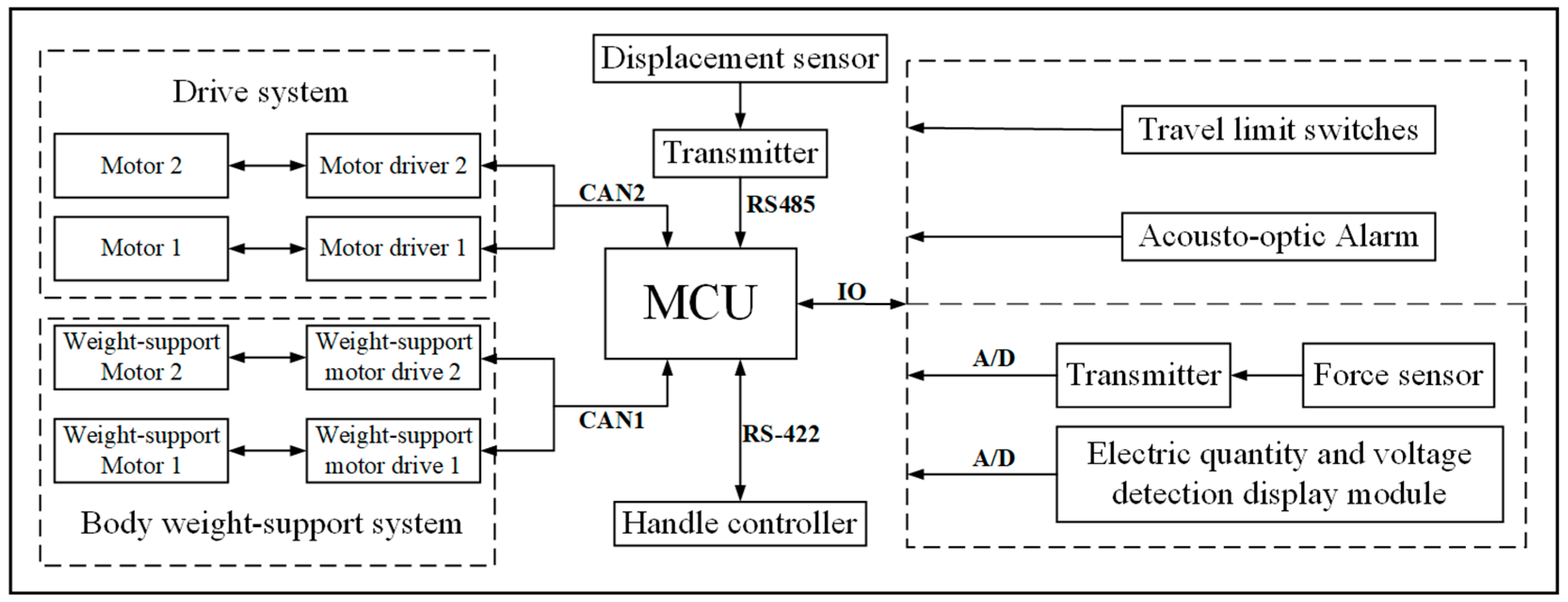 Applsci 11 00867 g006