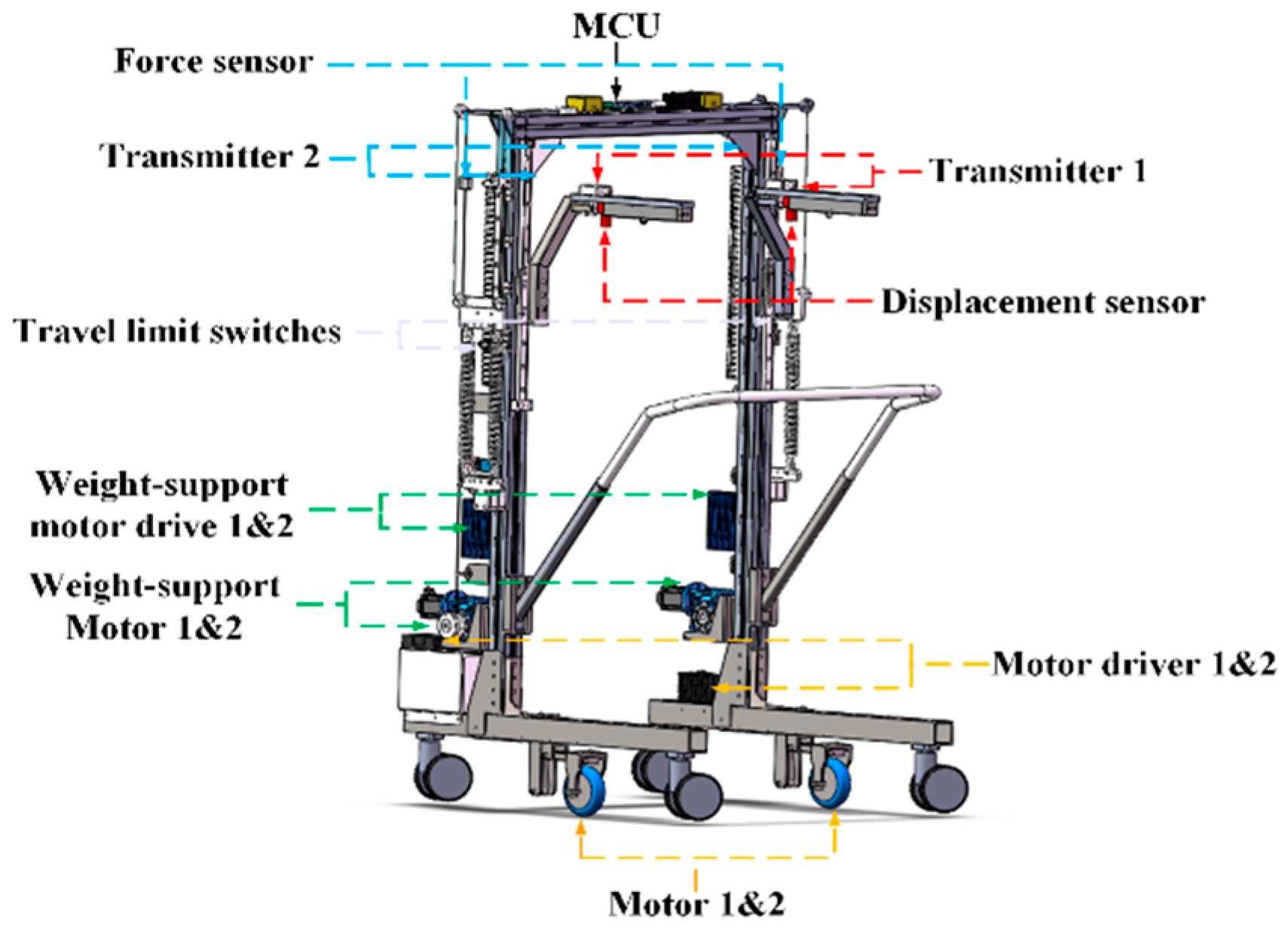 Applsci 11 00867 g007