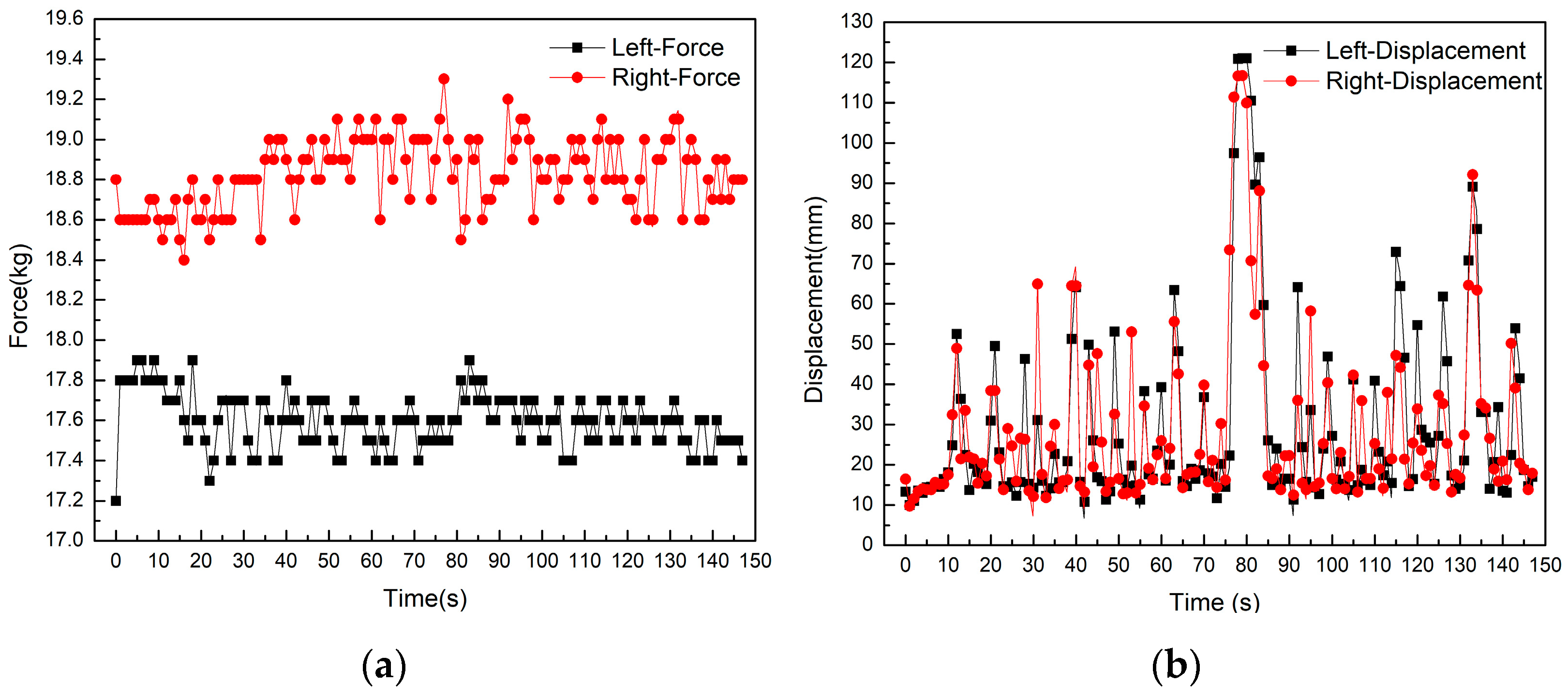 Applsci 11 00867 g019