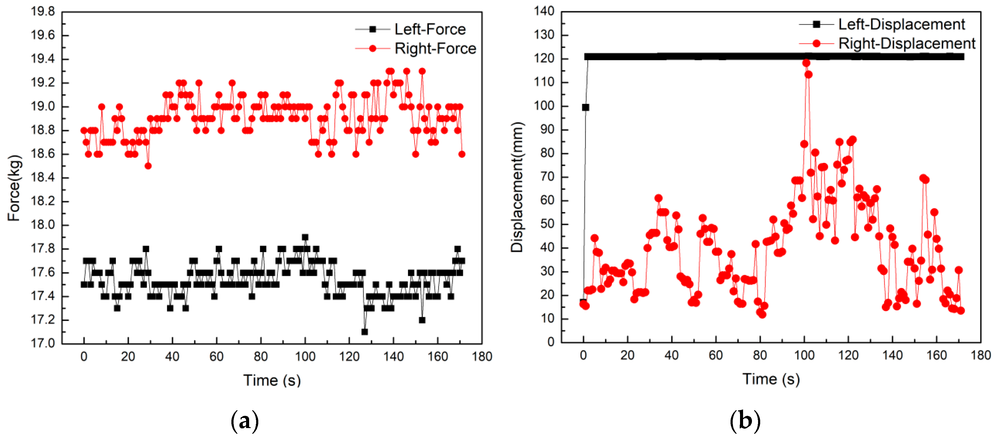 Applsci 11 00867 g021