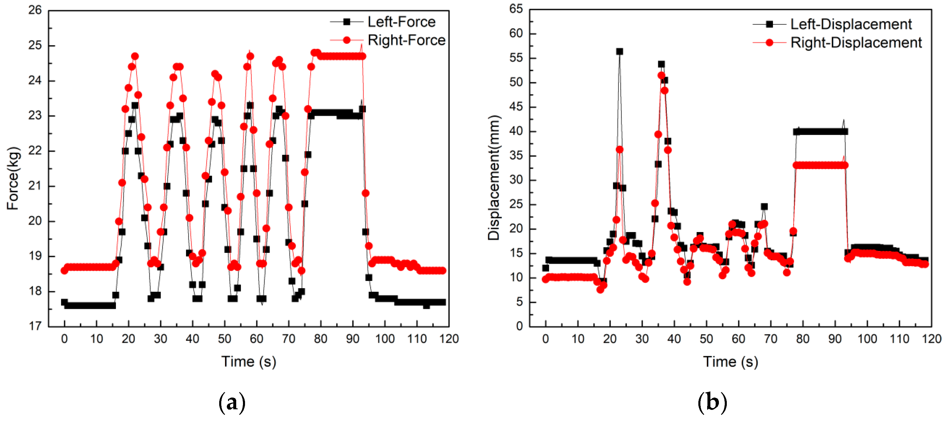 Applsci 11 00867 g022