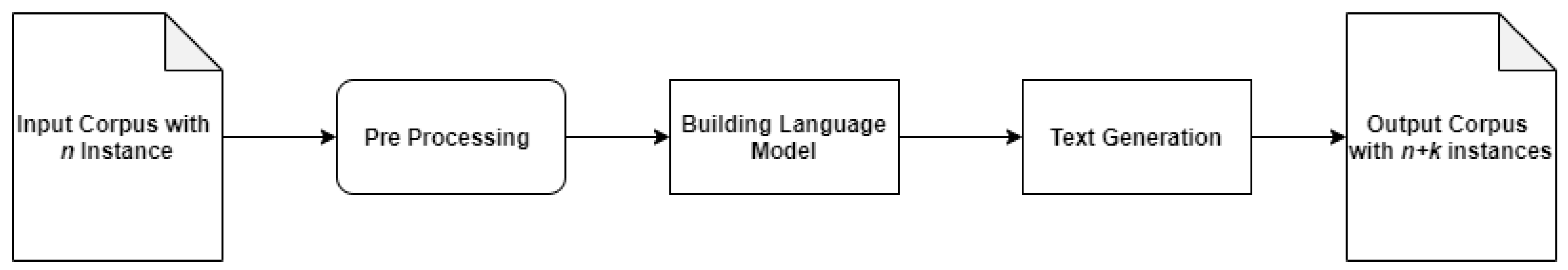 Applsci 11 00869 g003 Applsci 11 00869 g003