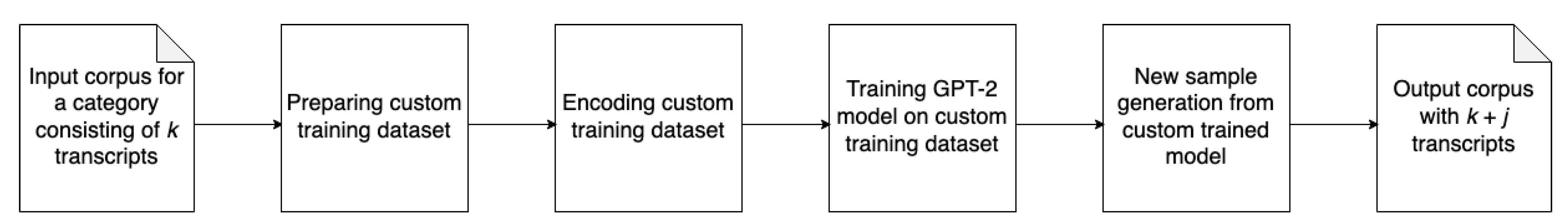 Applsci 11 00869 g005 Applsci 11 00869 g005