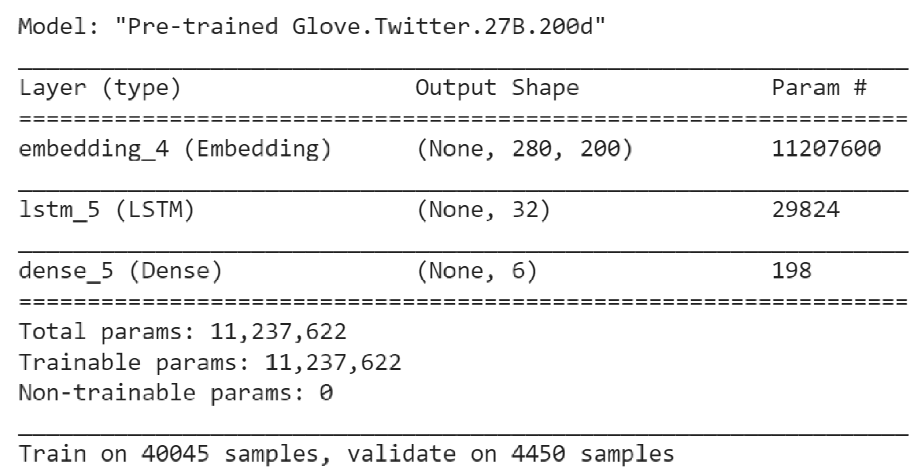 Applsci 11 00869 g007 Applsci 11 00869 g007