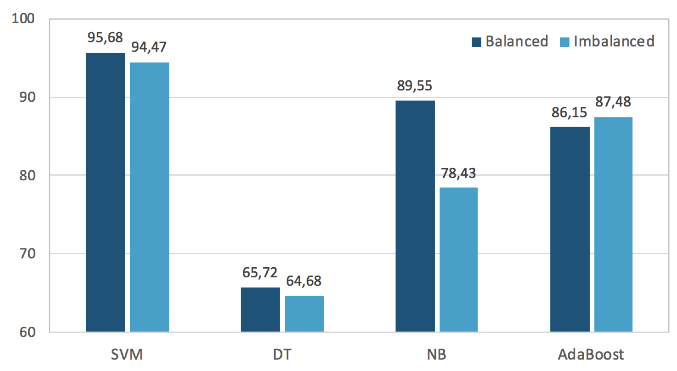Applsci 11 00869 g008 Applsci 11 00869 g008