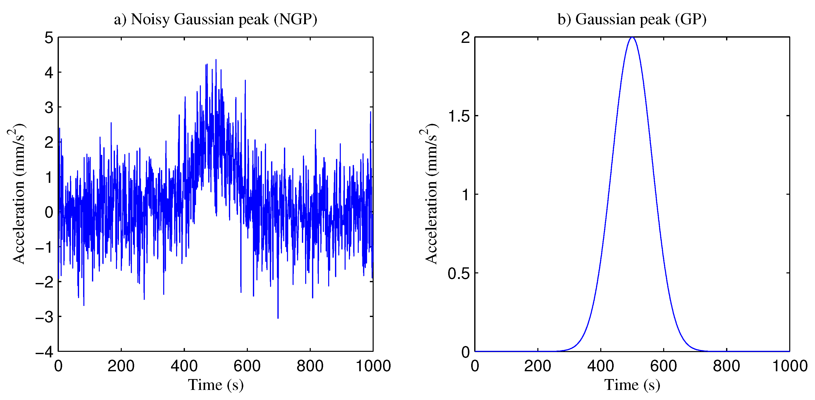 Applsci 11 00873 g009 Applsci 11 00873 g009
