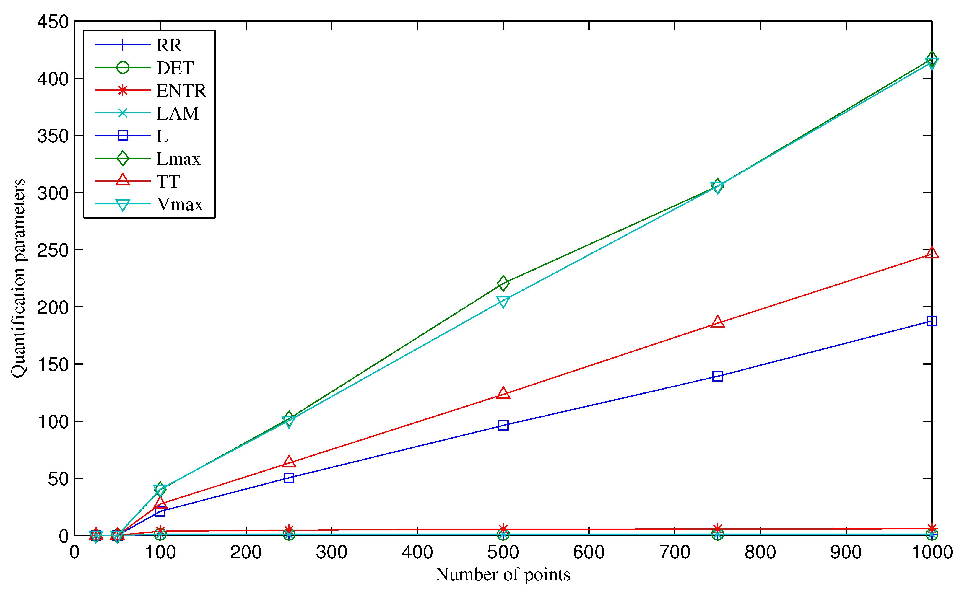 Applsci 11 00873 g012 Applsci 11 00873 g012