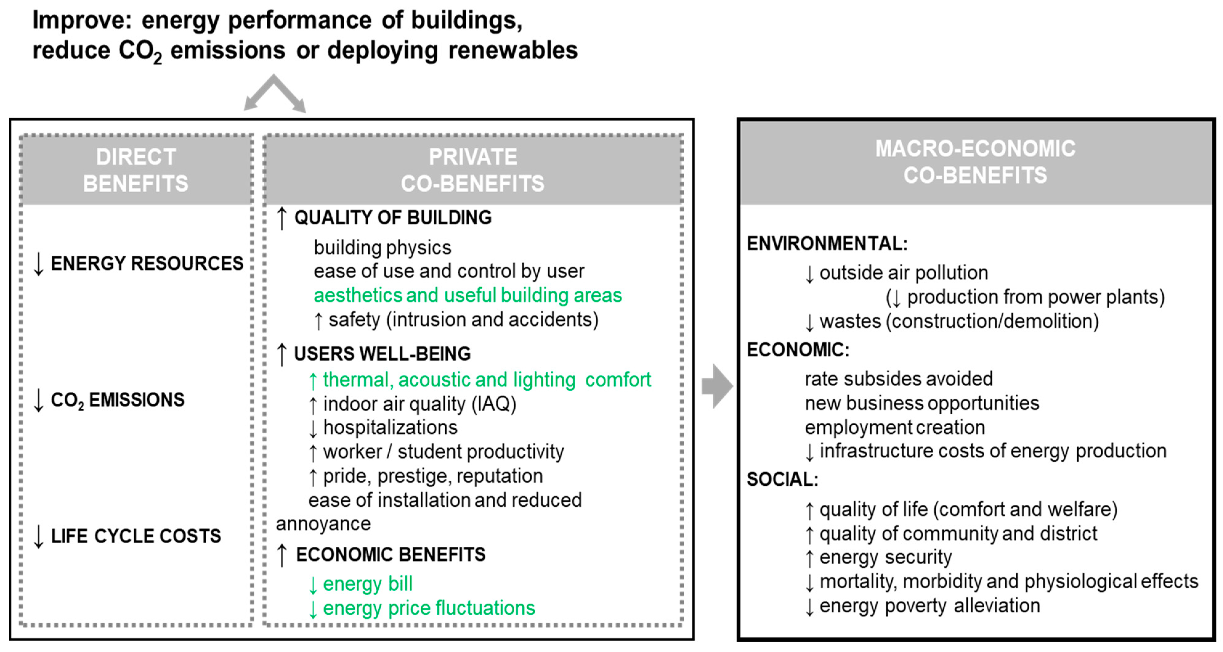 Applsci 11 00875 g001