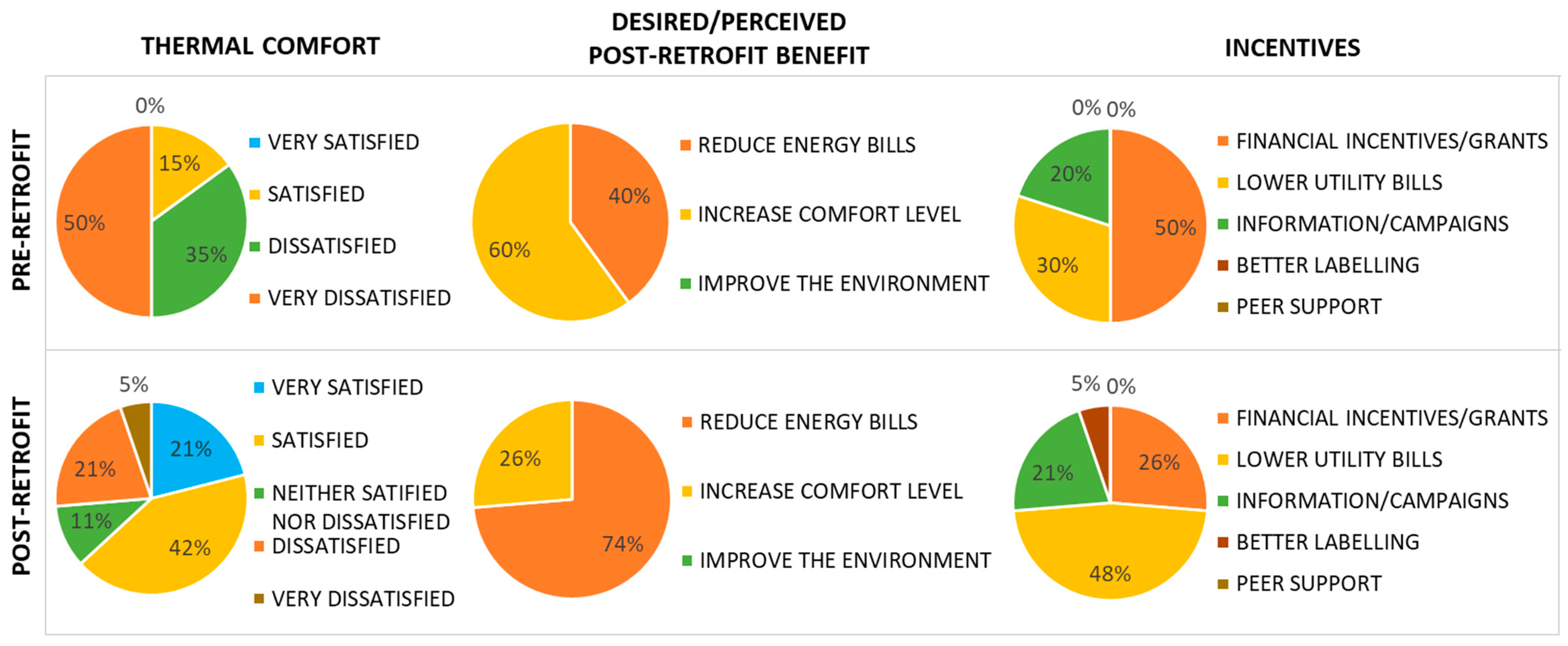 Applsci 11 00875 g002