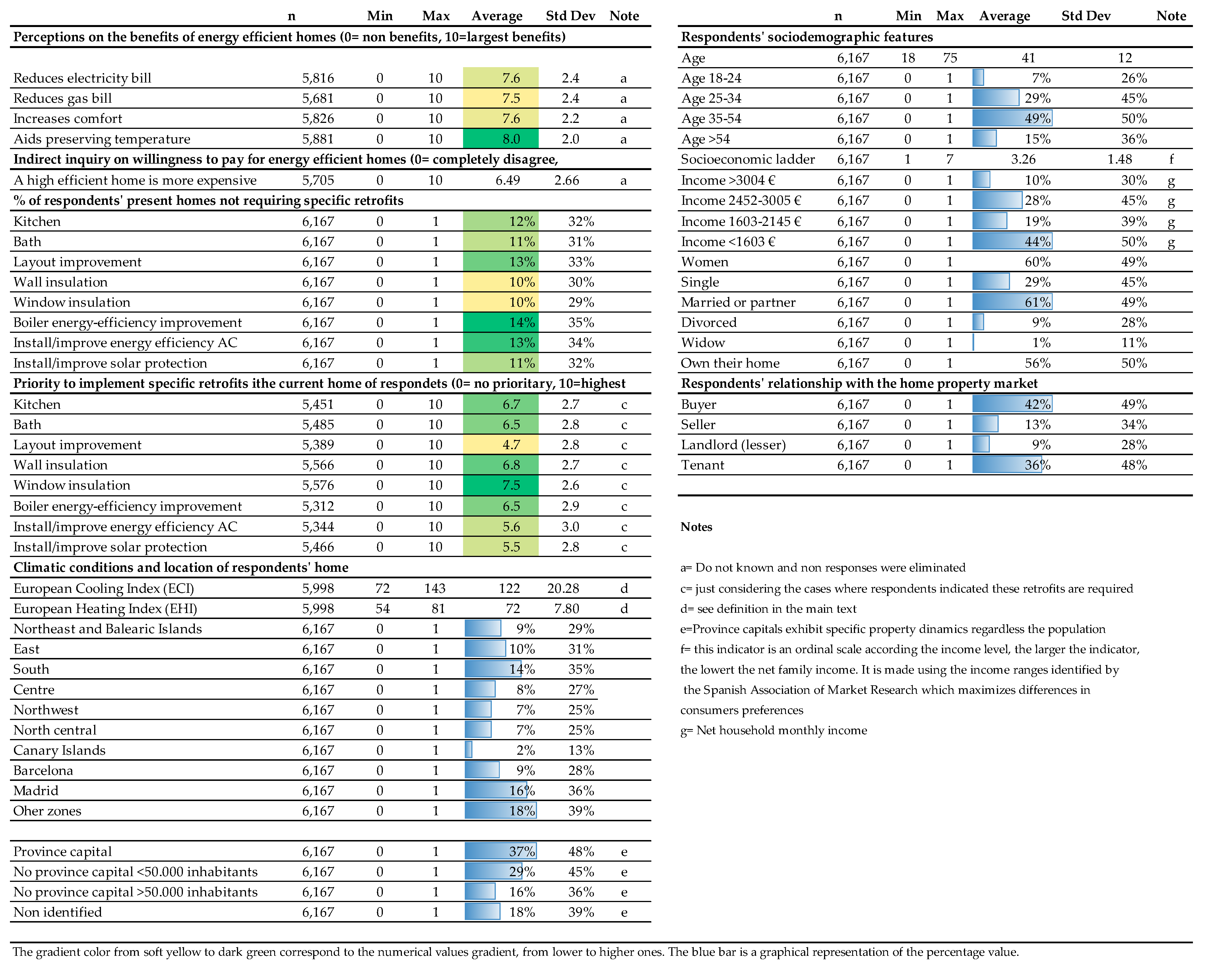 Applsci 11 00875 g003