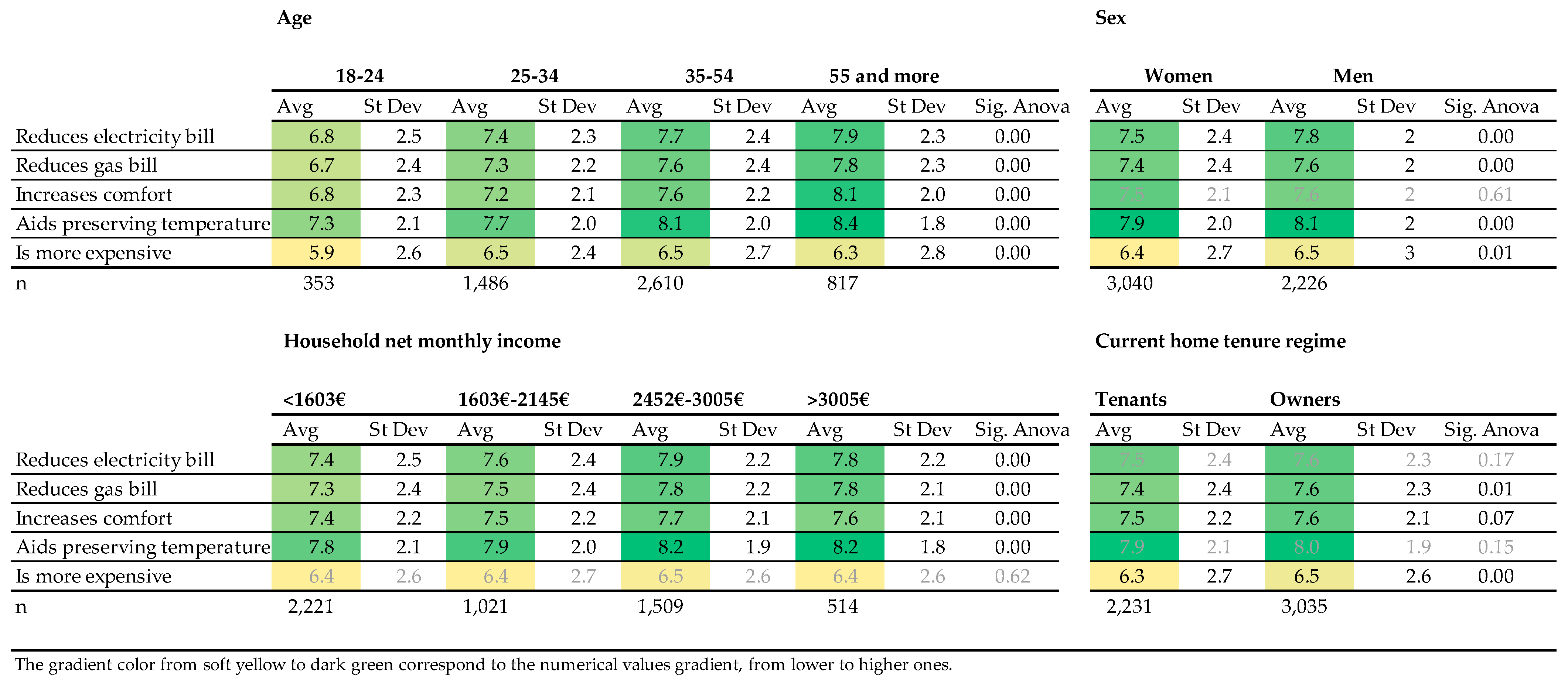 Applsci 11 00875 g005