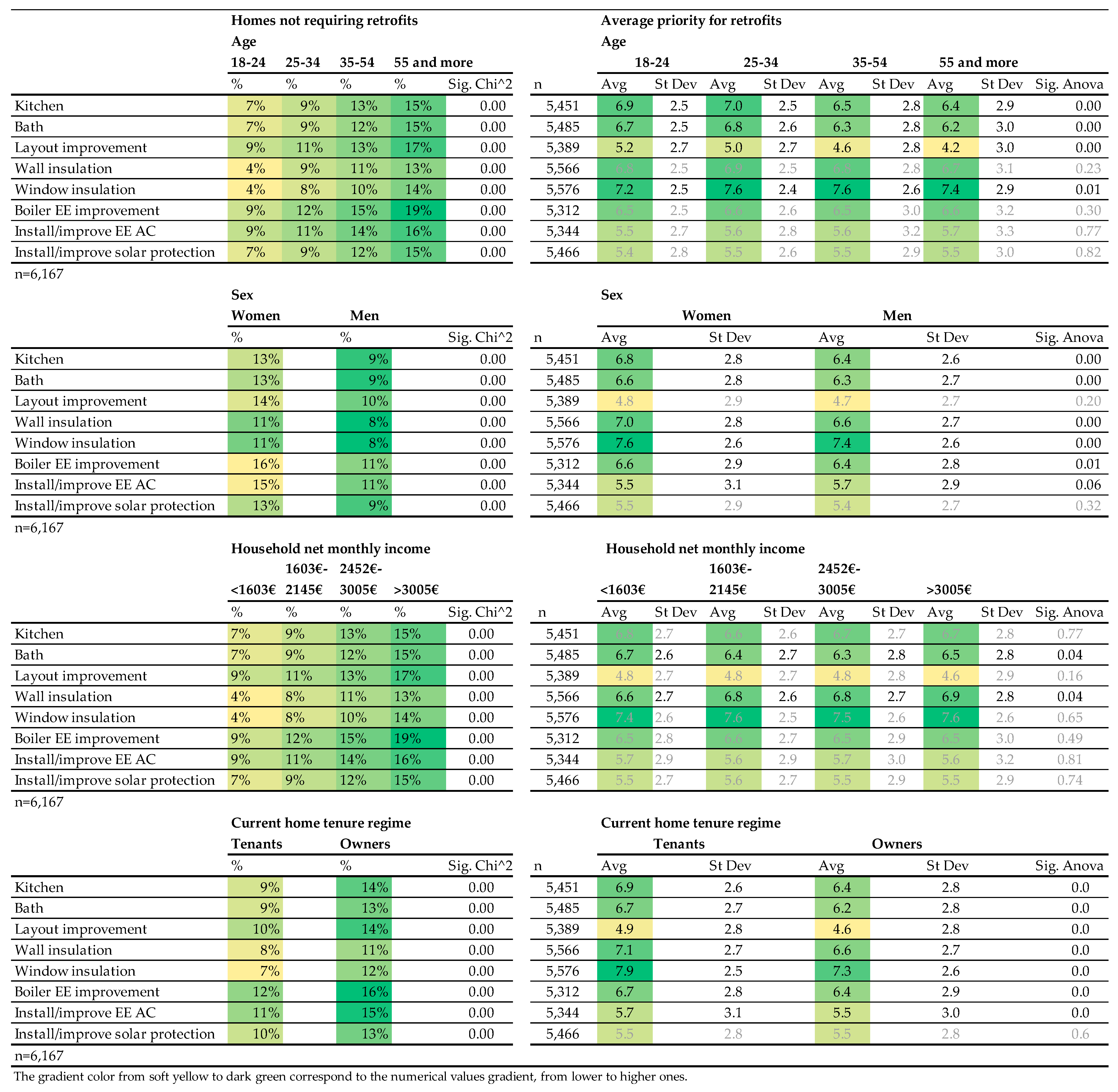 Applsci 11 00875 g006