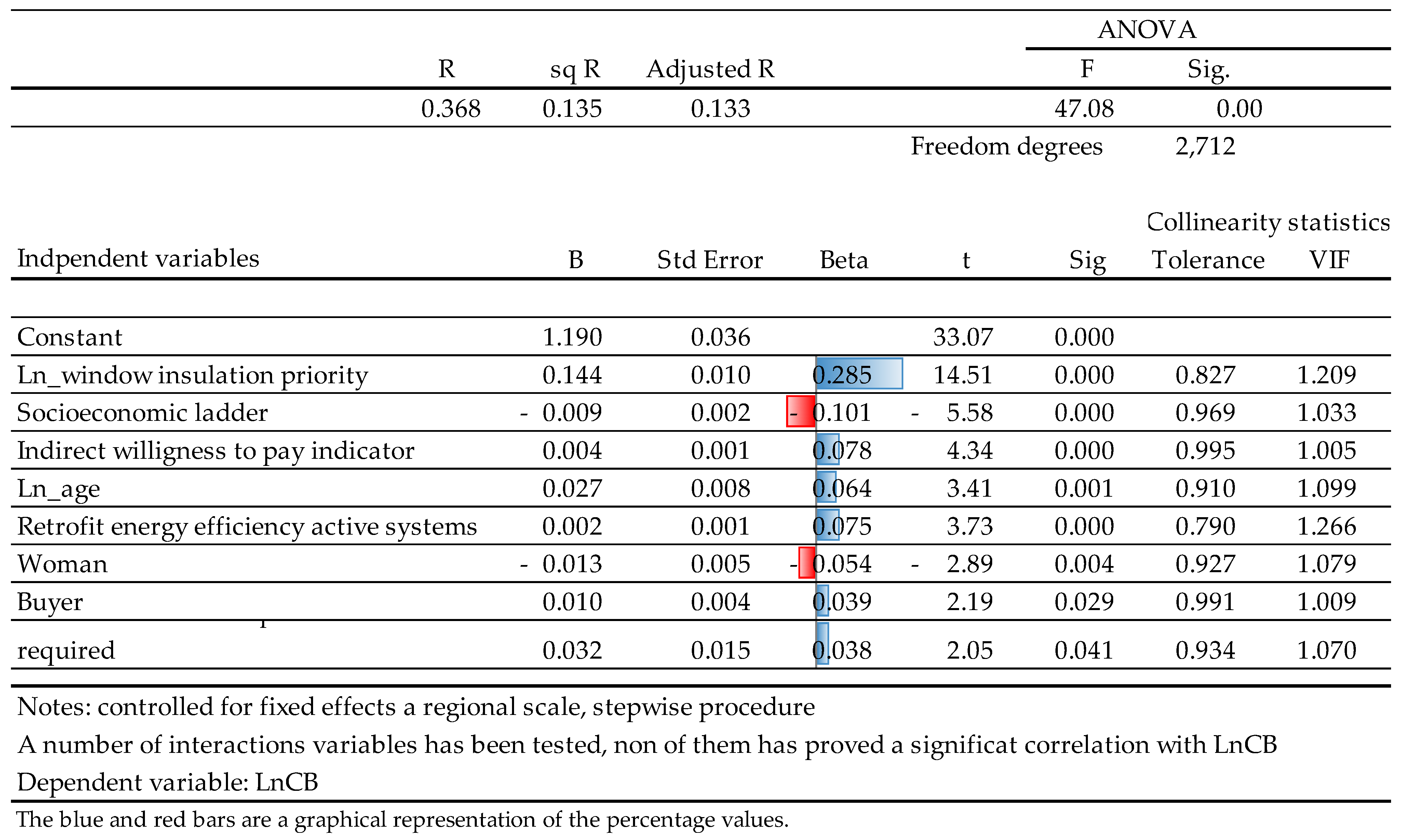 Applsci 11 00875 g007