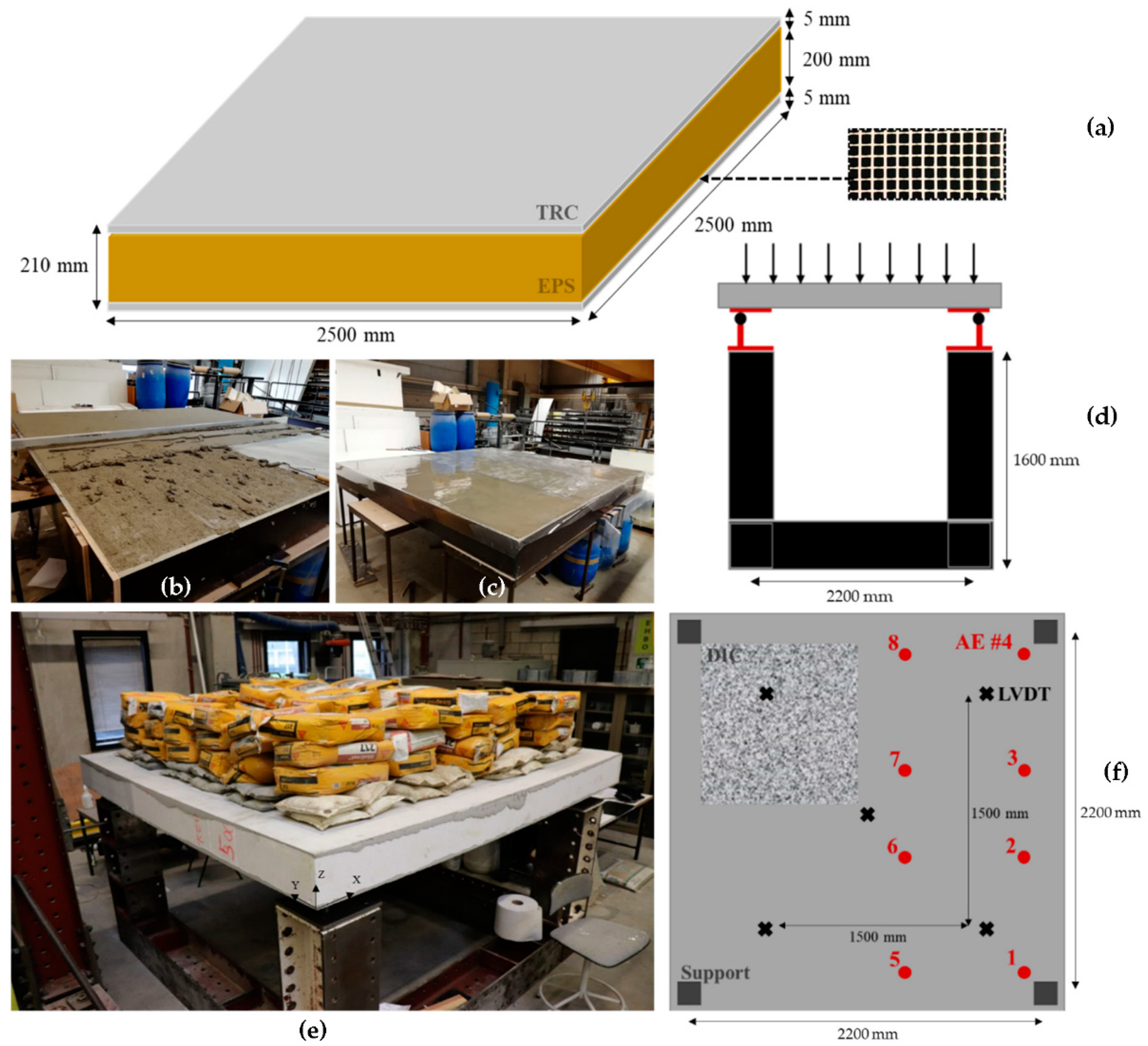 Applsci 11 00879 g001
