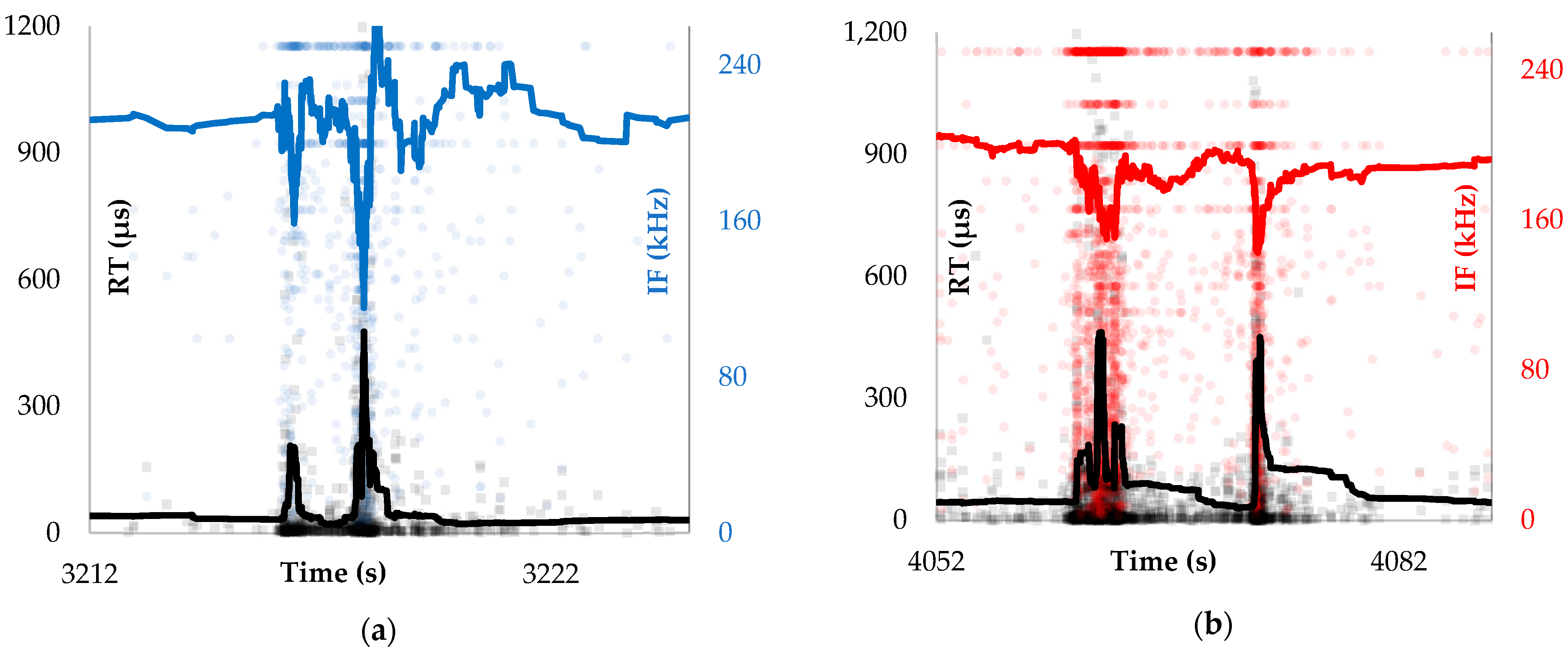 Applsci 11 00879 g003