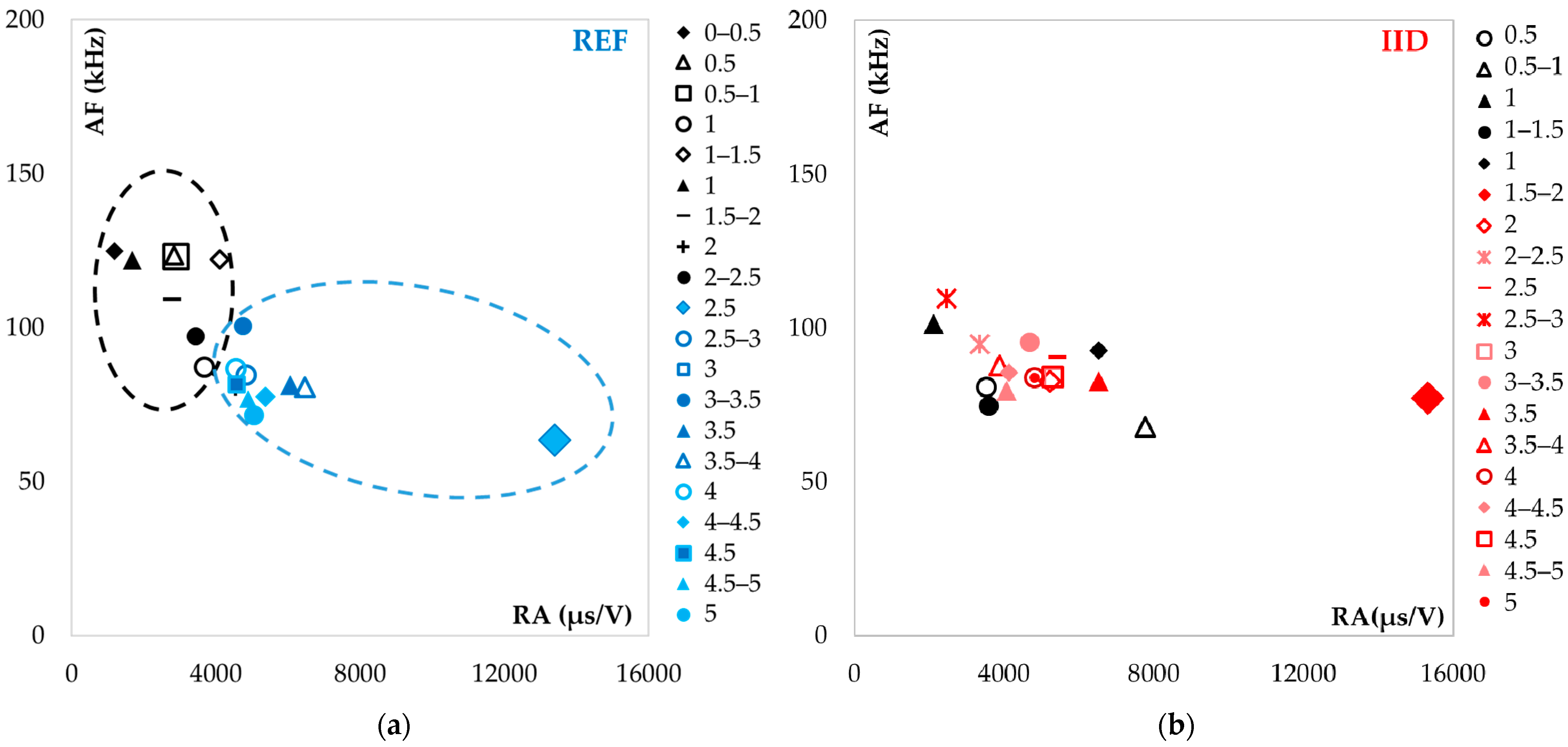 Applsci 11 00879 g006