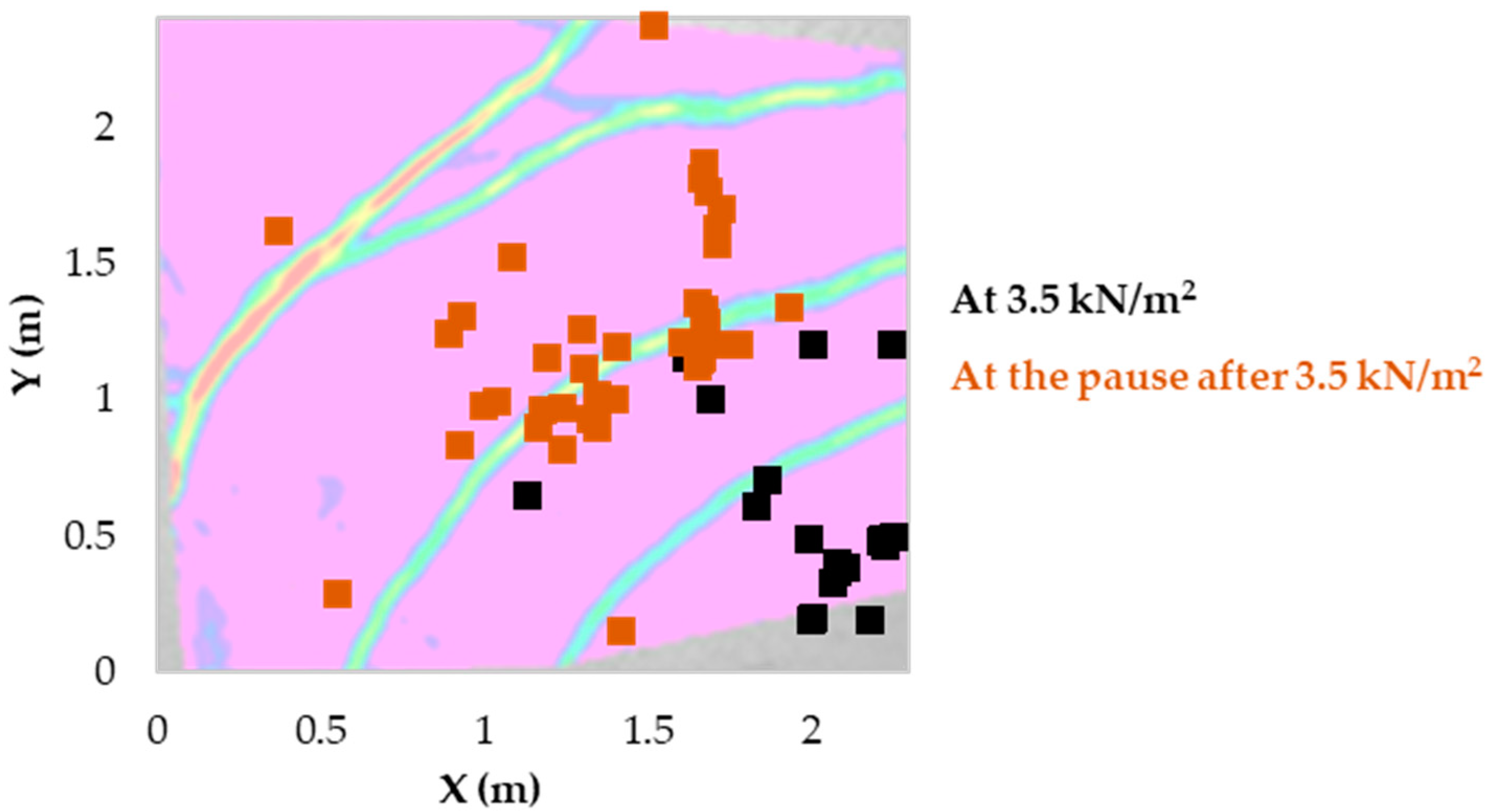 Applsci 11 00879 g007