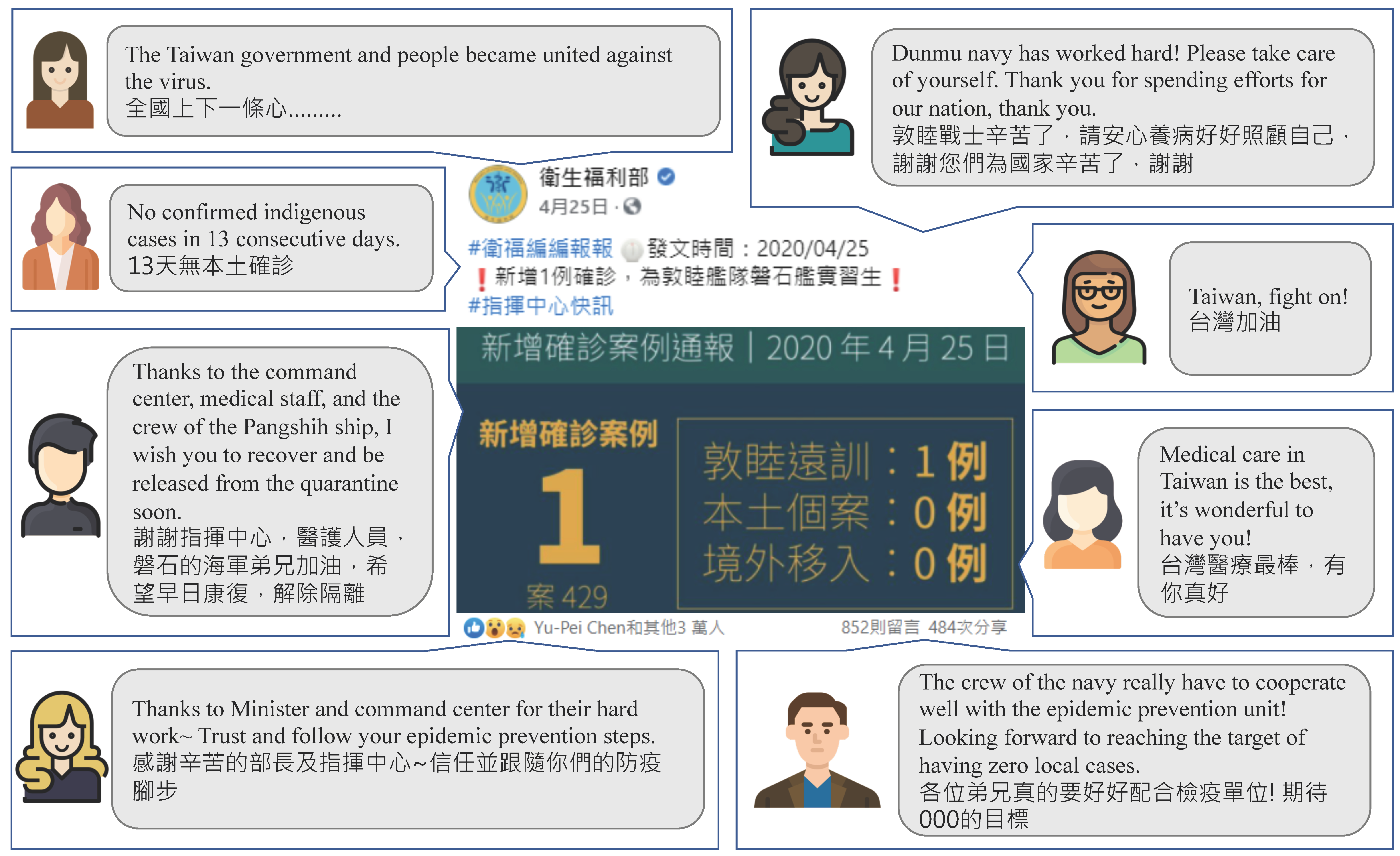 Applsci 11 00880 g001