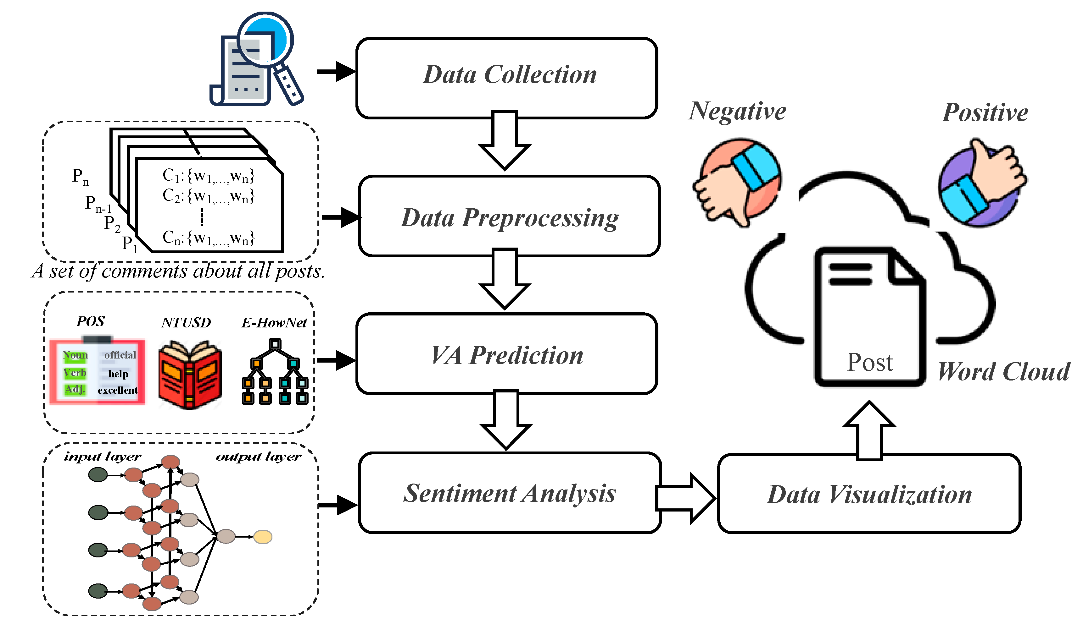 Applsci 11 00880 g003