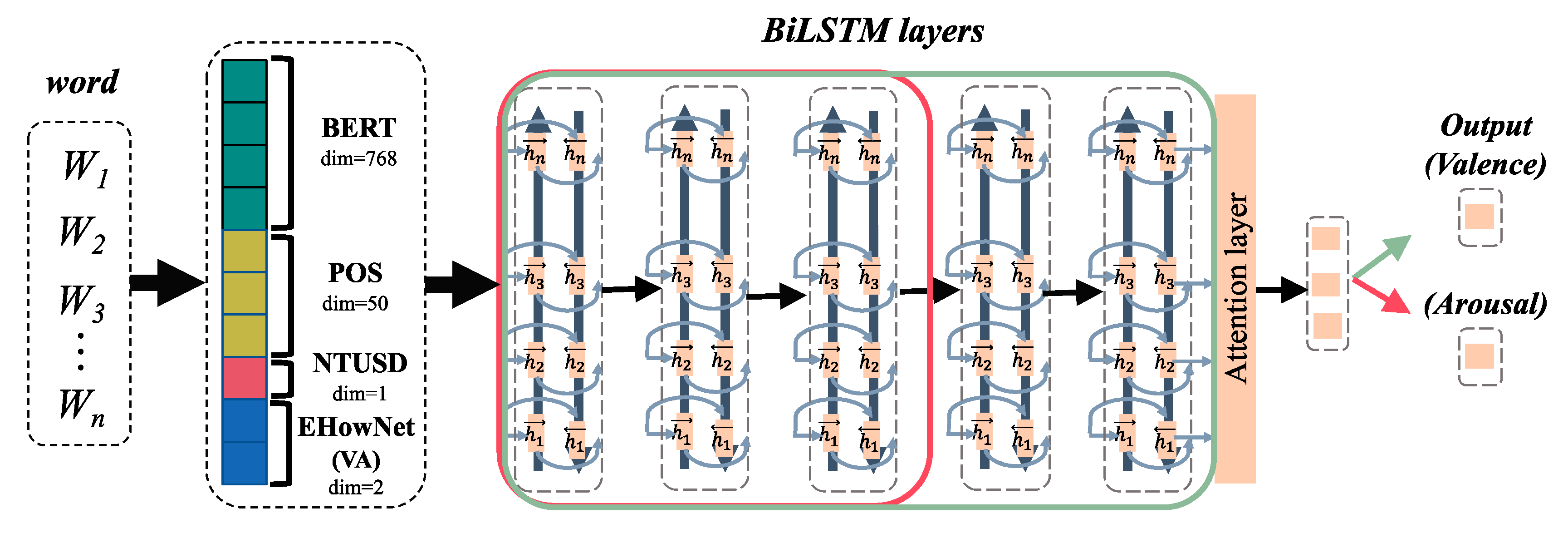 Applsci 11 00880 g004