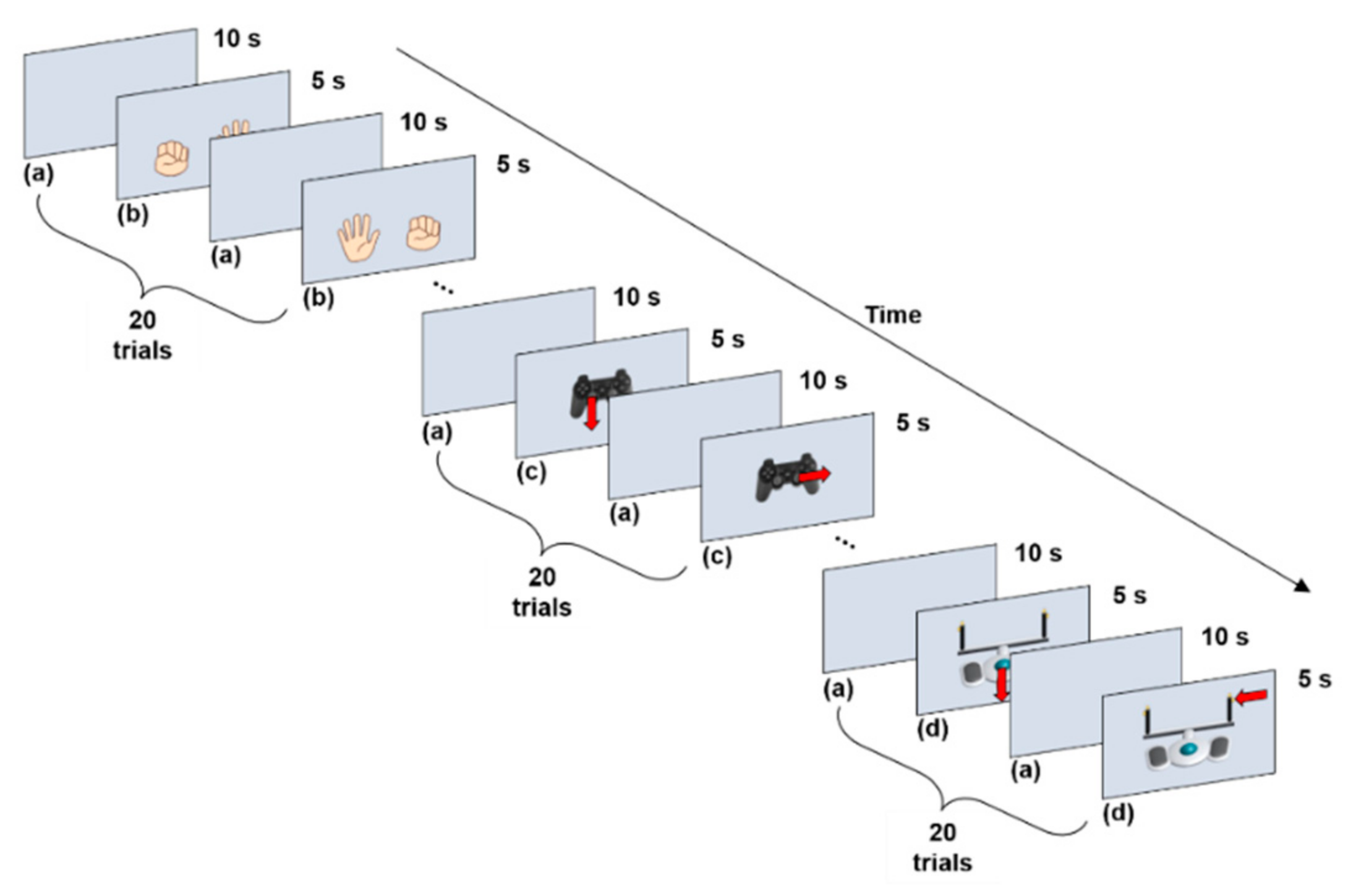 Applsci 11 00883 g003