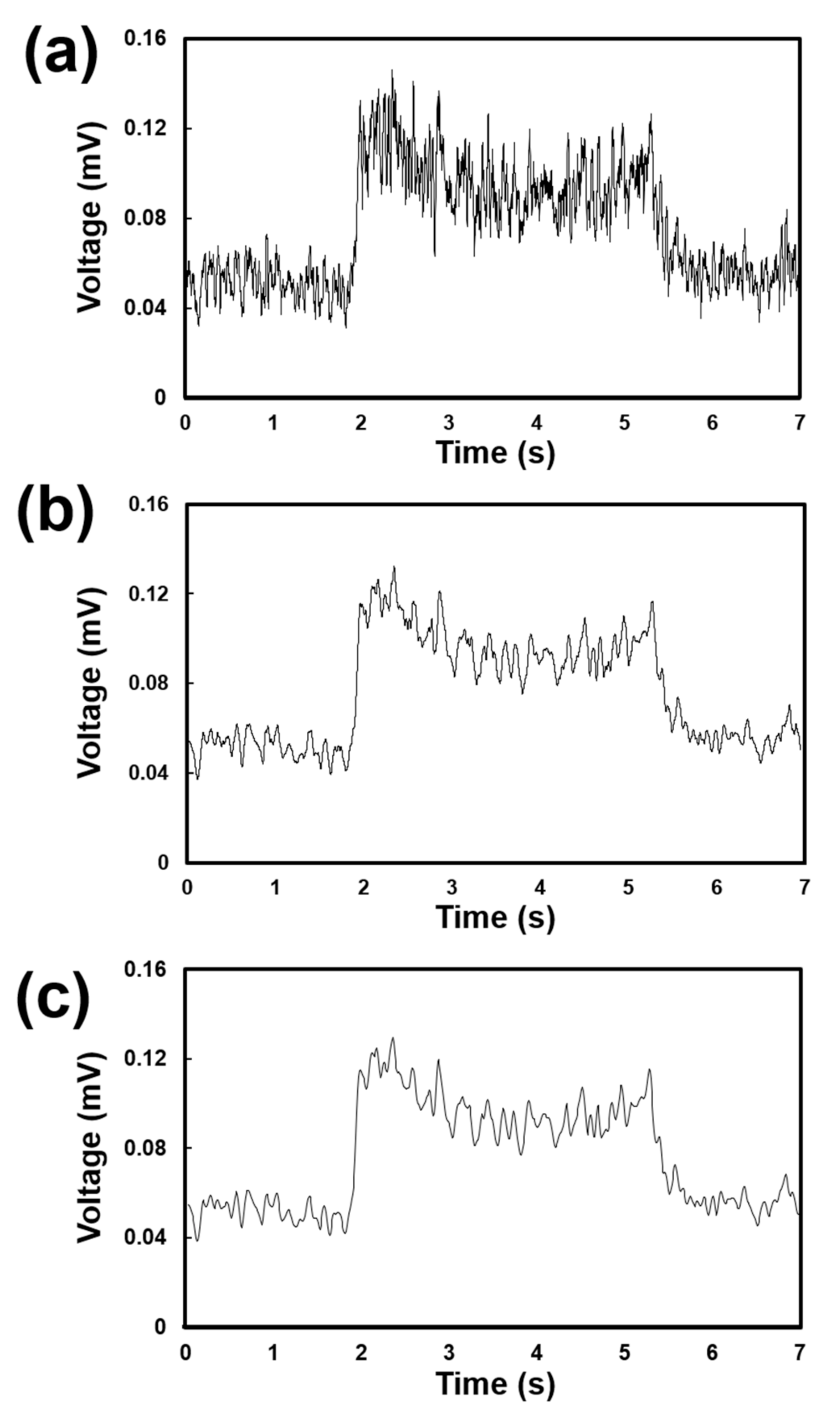 Applsci 11 00883 g006