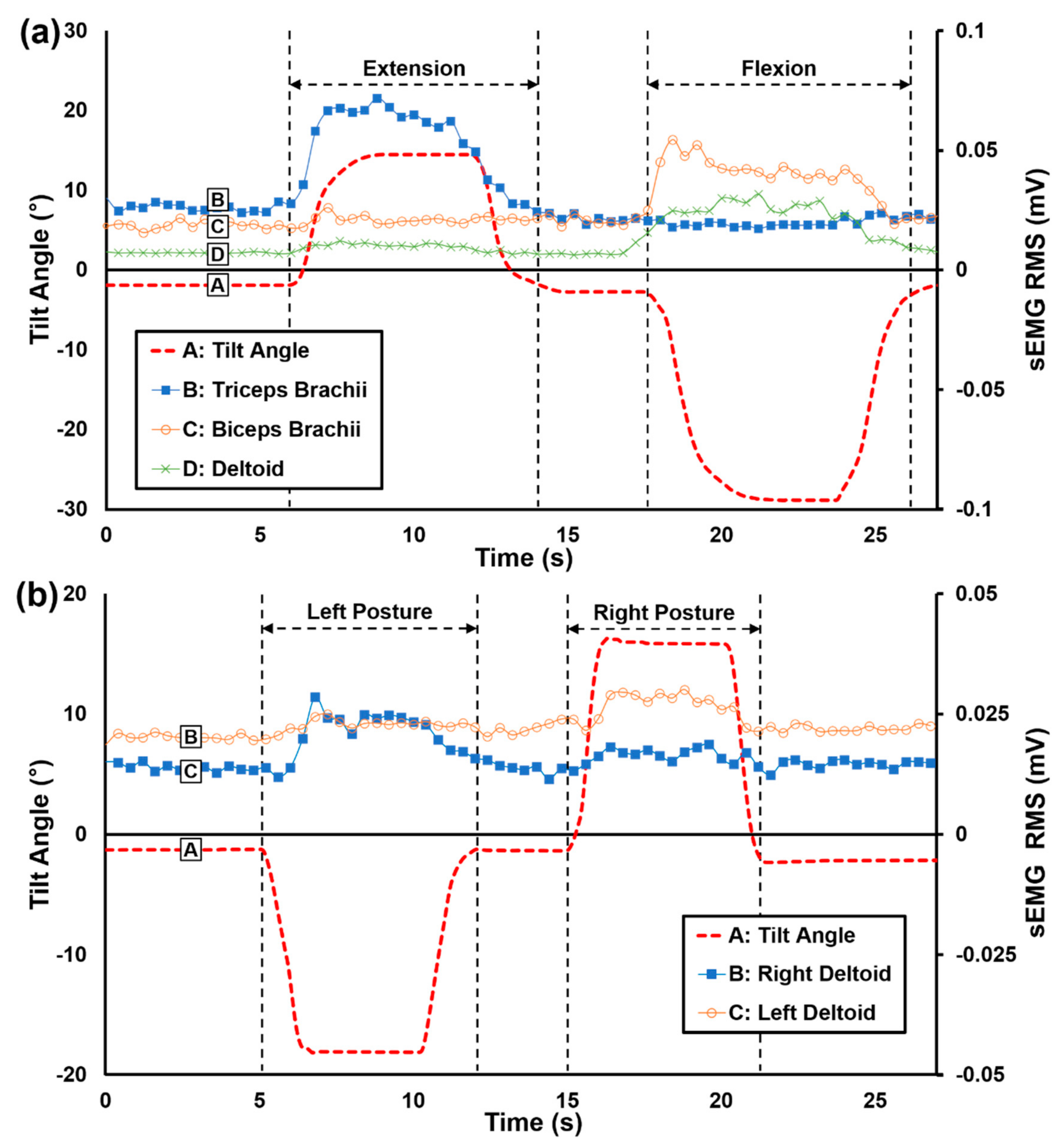 Applsci 11 00883 g008
