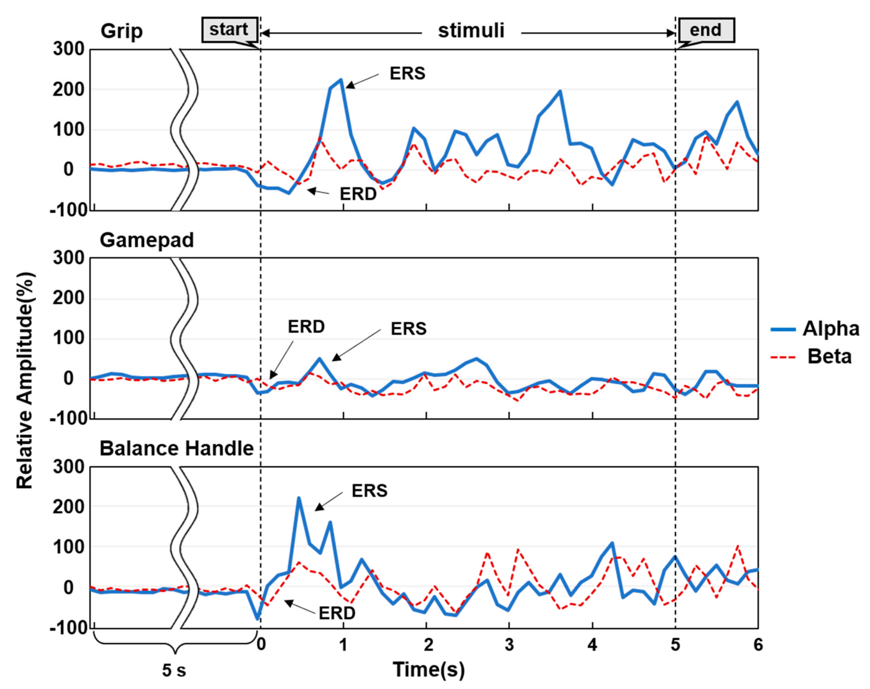 Applsci 11 00883 g009