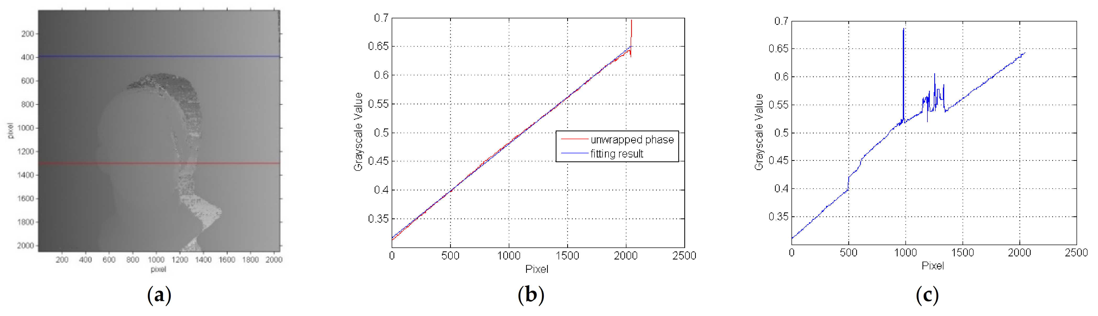Applsci 11 00890 g014 Applsci 11 00890 g014