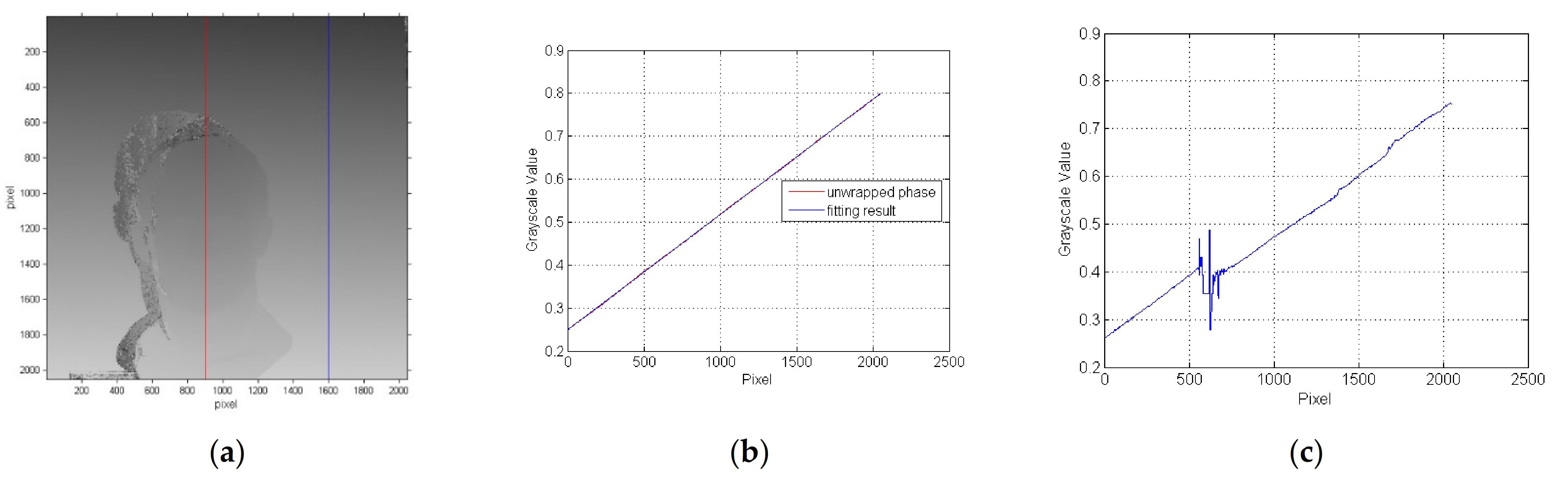 Applsci 11 00890 g015 Applsci 11 00890 g015