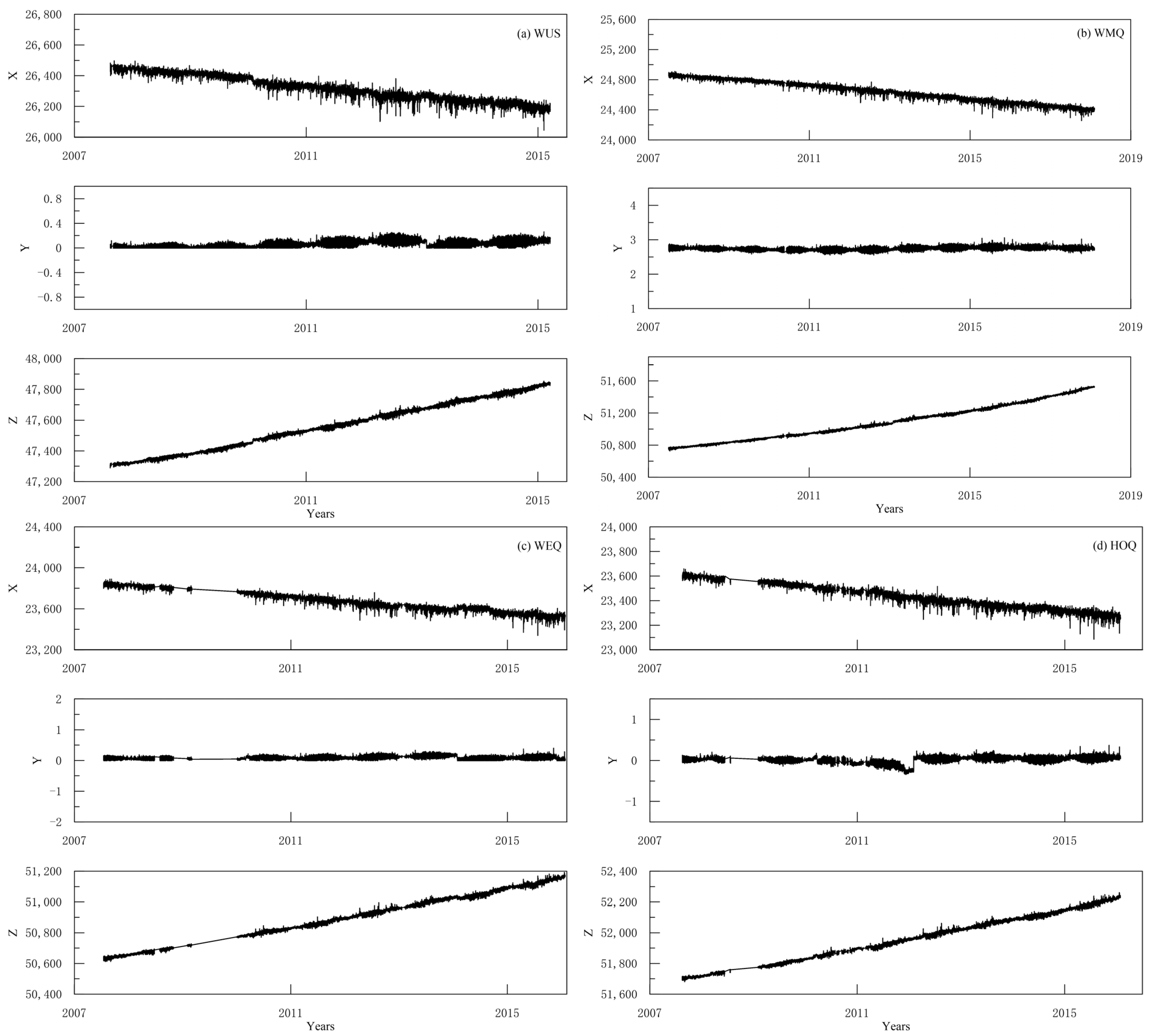 Applsci 11 00893 g002