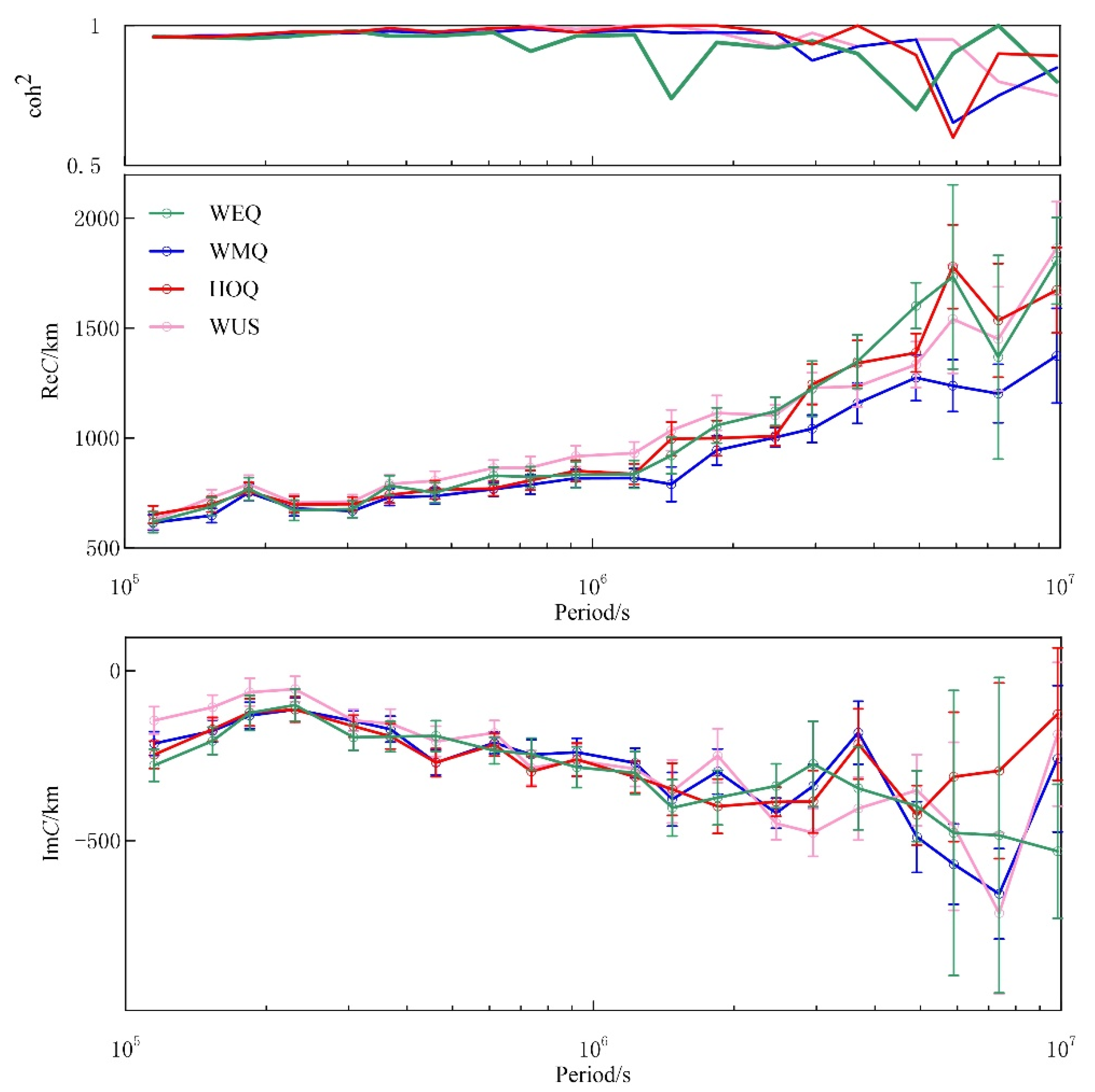 Applsci 11 00893 g003