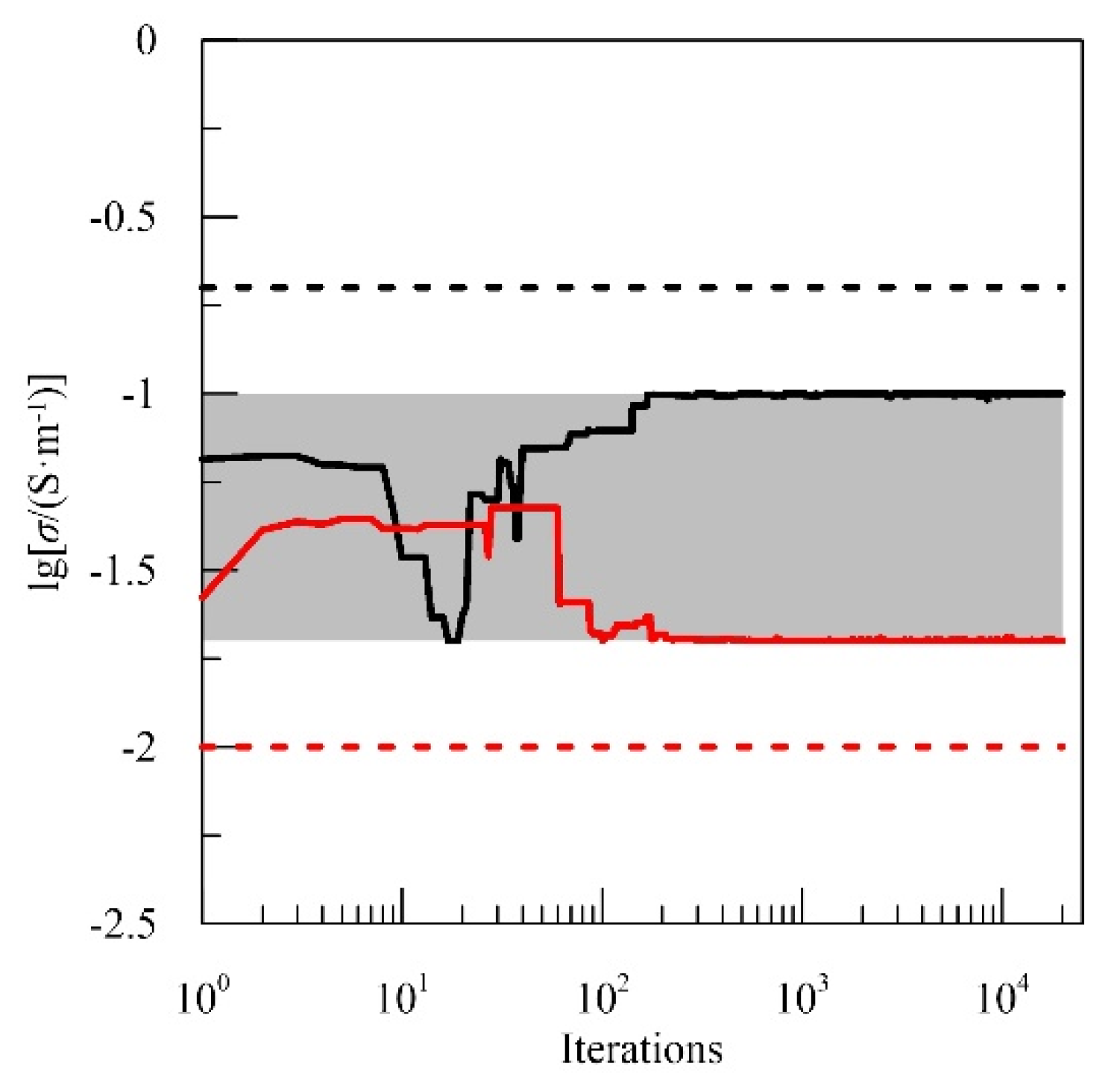 Applsci 11 00893 g004