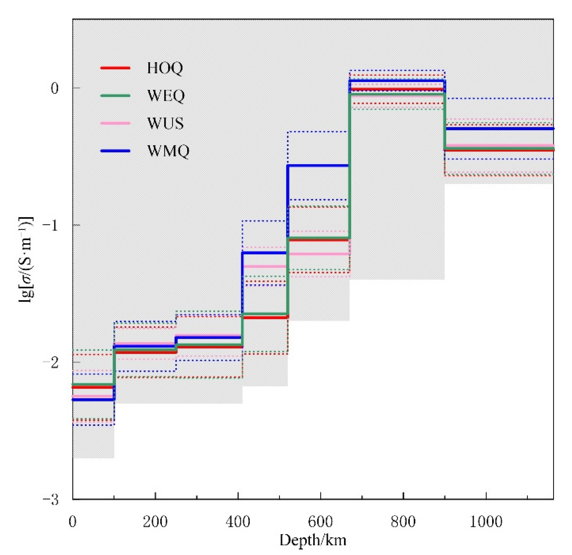 Applsci 11 00893 g007