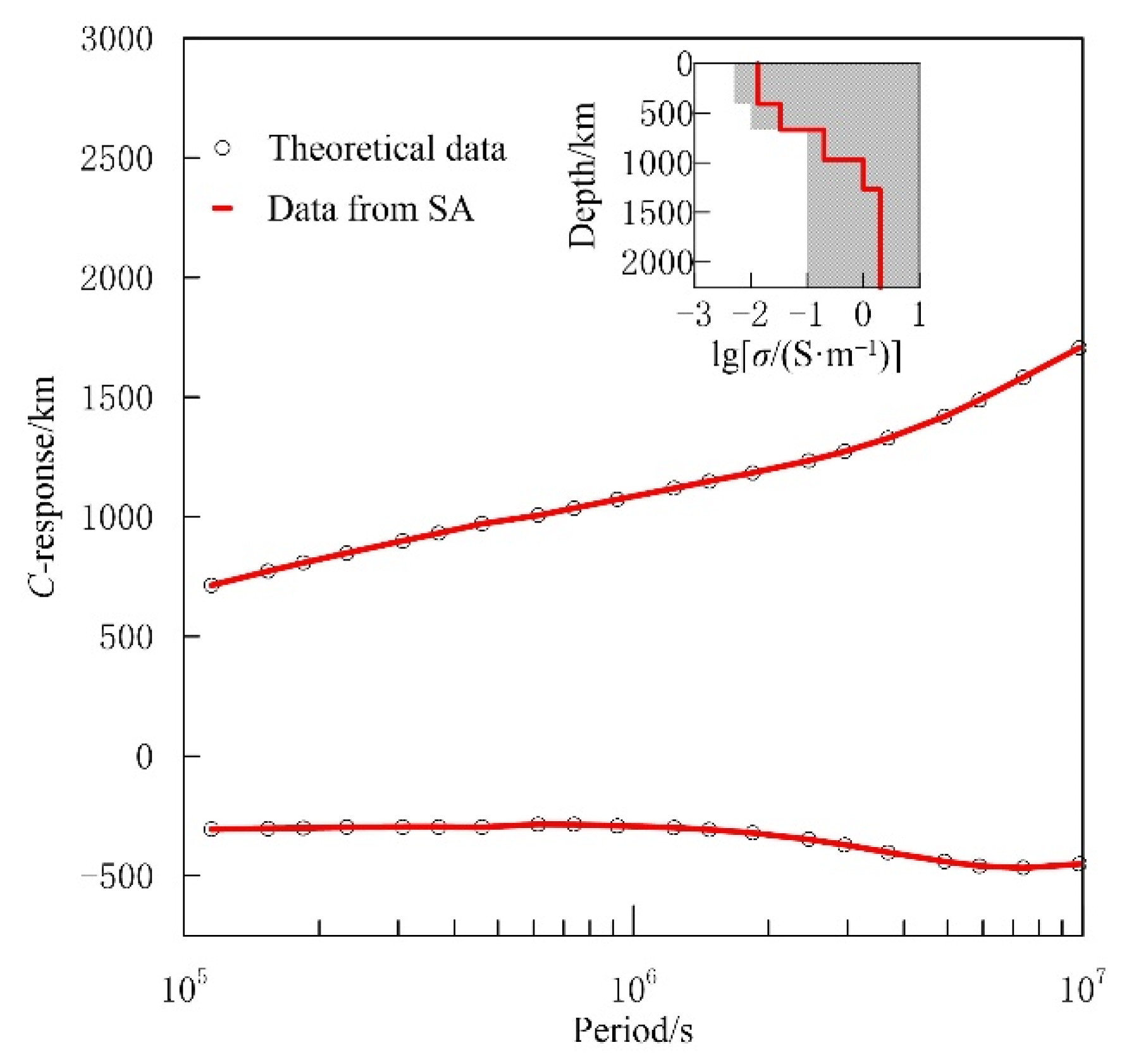 Applsci 11 00893 g008