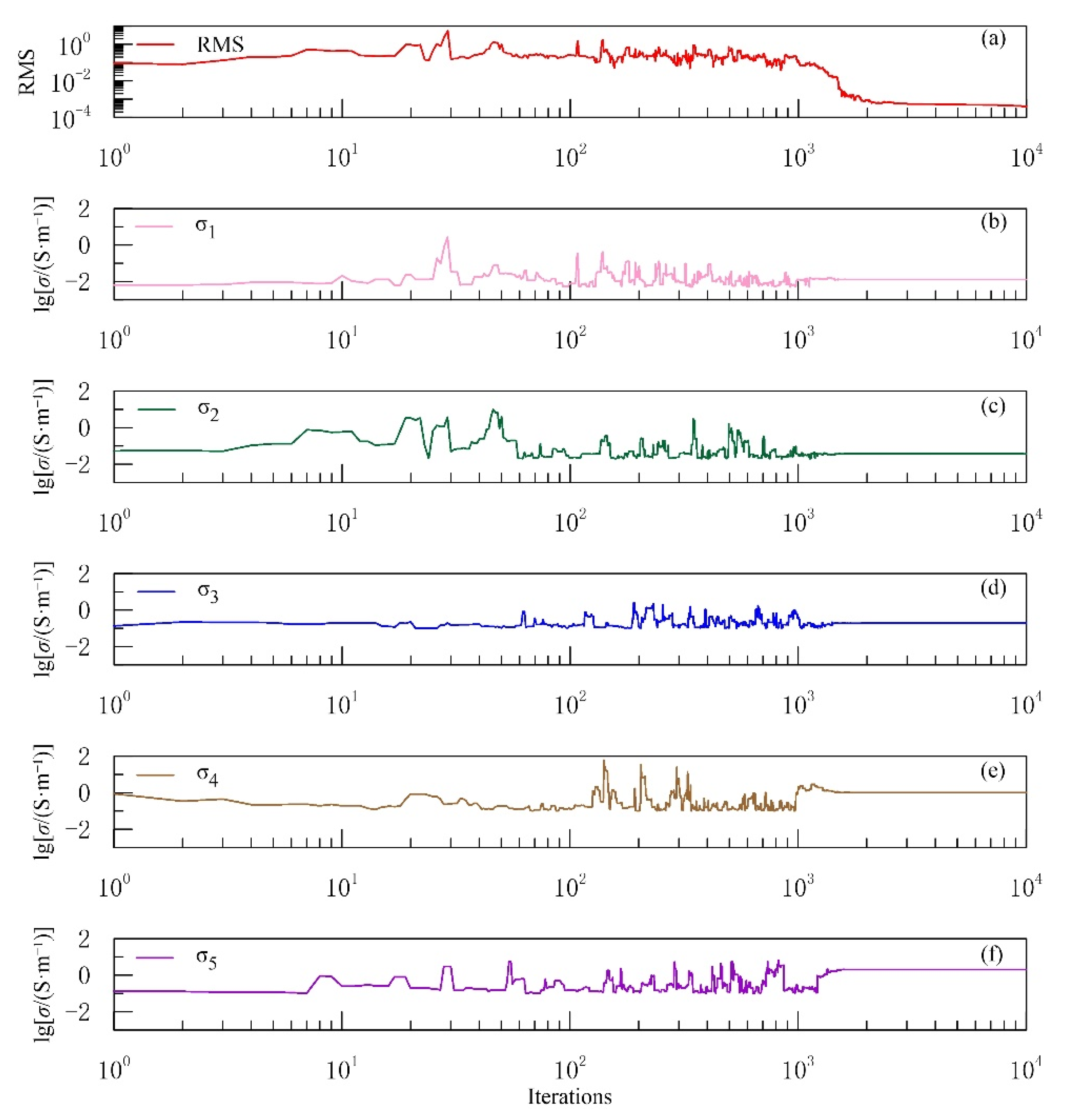 Applsci 11 00893 g009