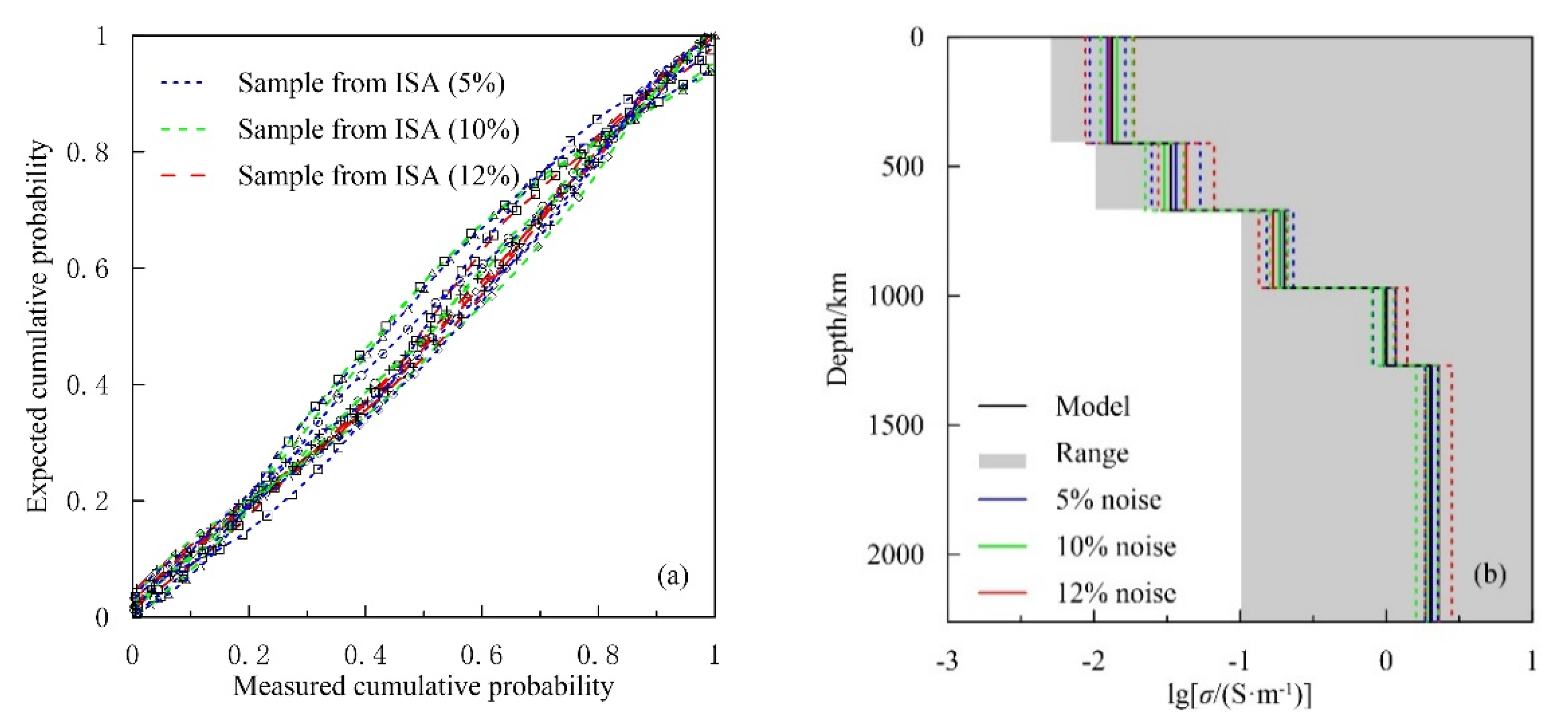 Applsci 11 00893 g012
