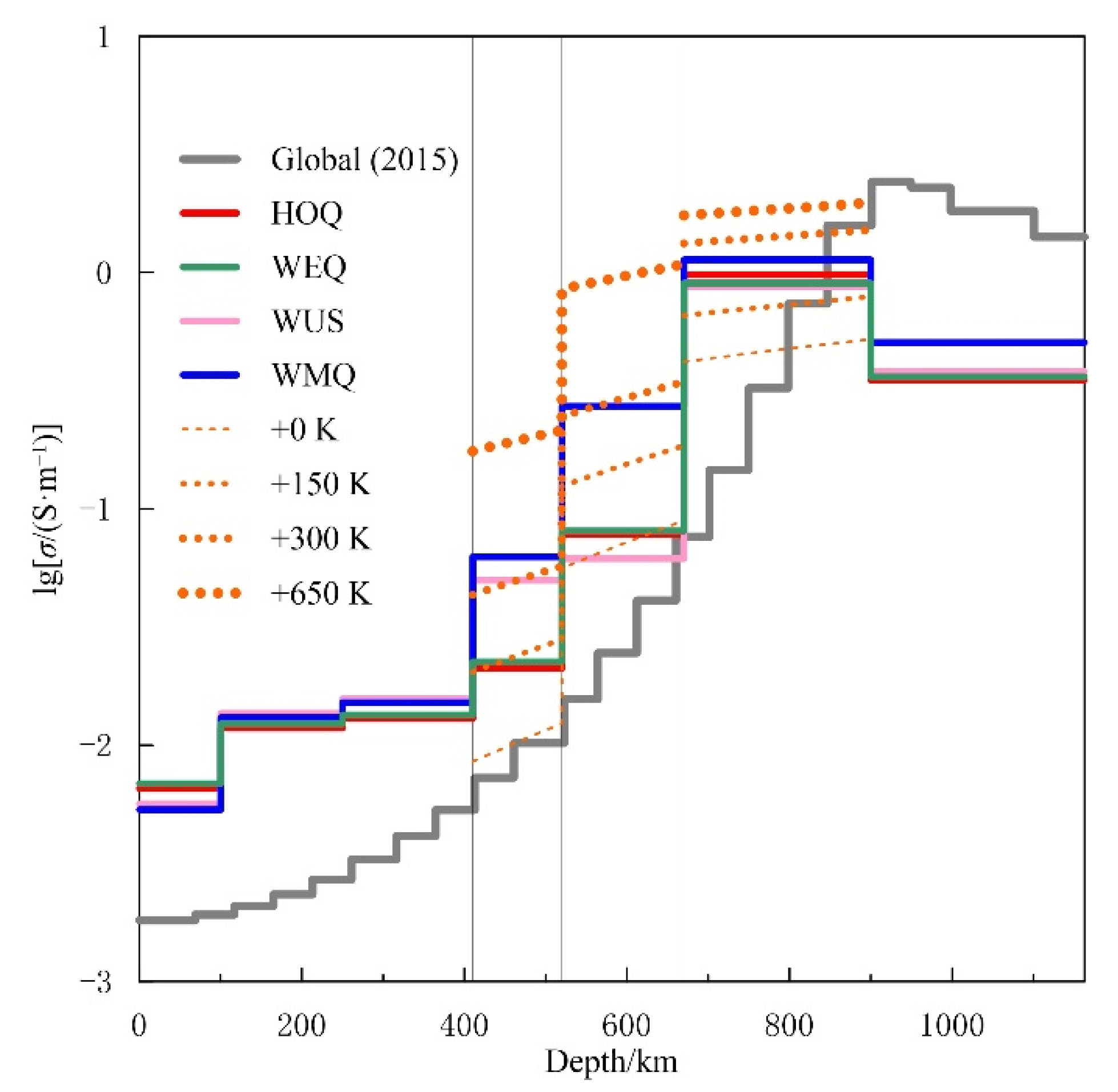 Applsci 11 00893 g014