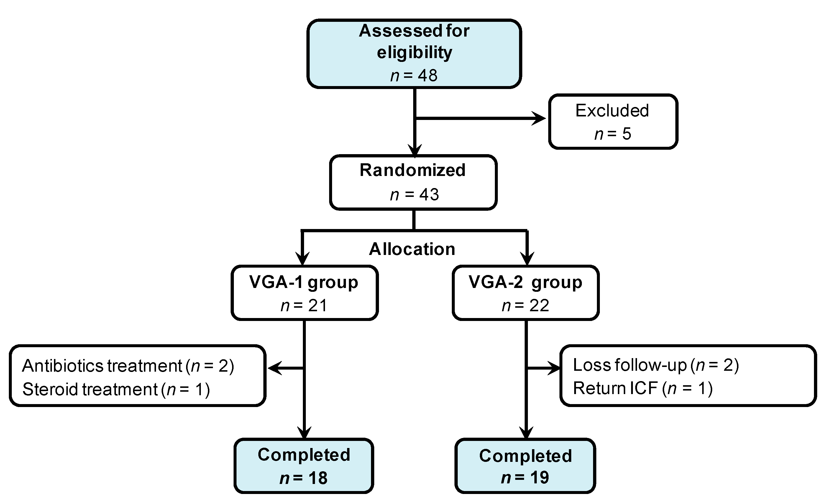 Applsci 11 00902 g003 Applsci 11 00902 g003
