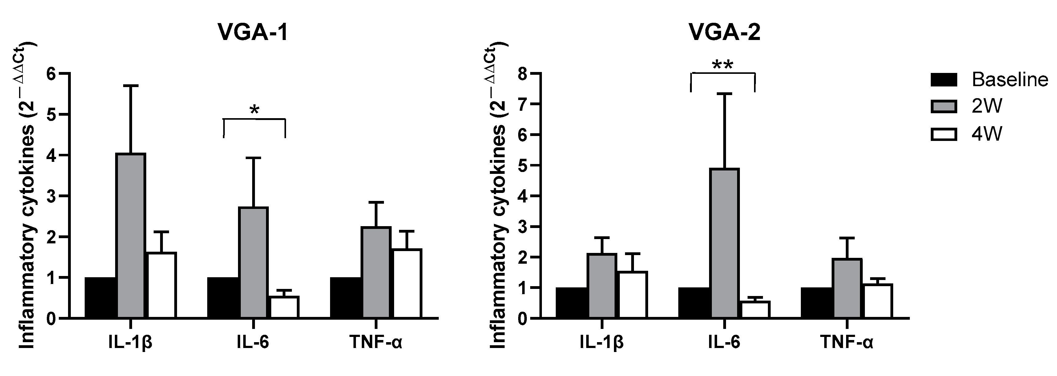 Applsci 11 00902 g007 Applsci 11 00902 g007
