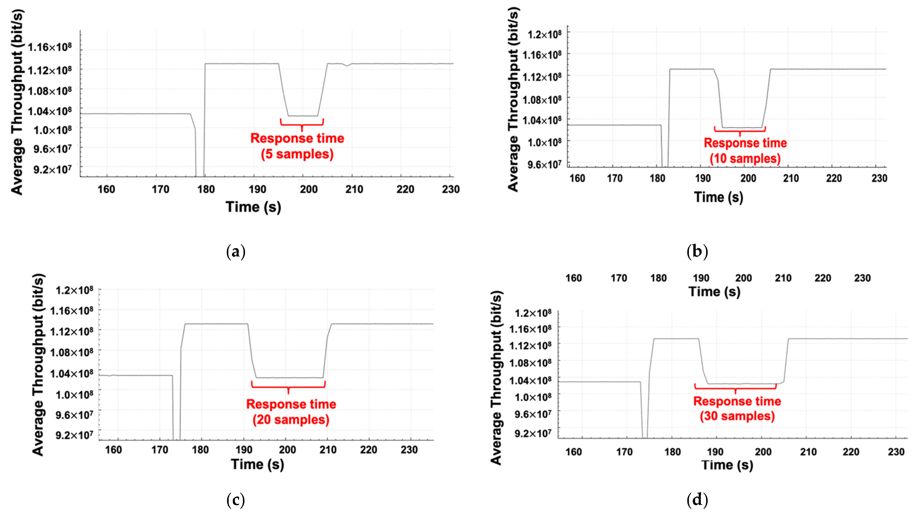 Applsci 11 00903 g006