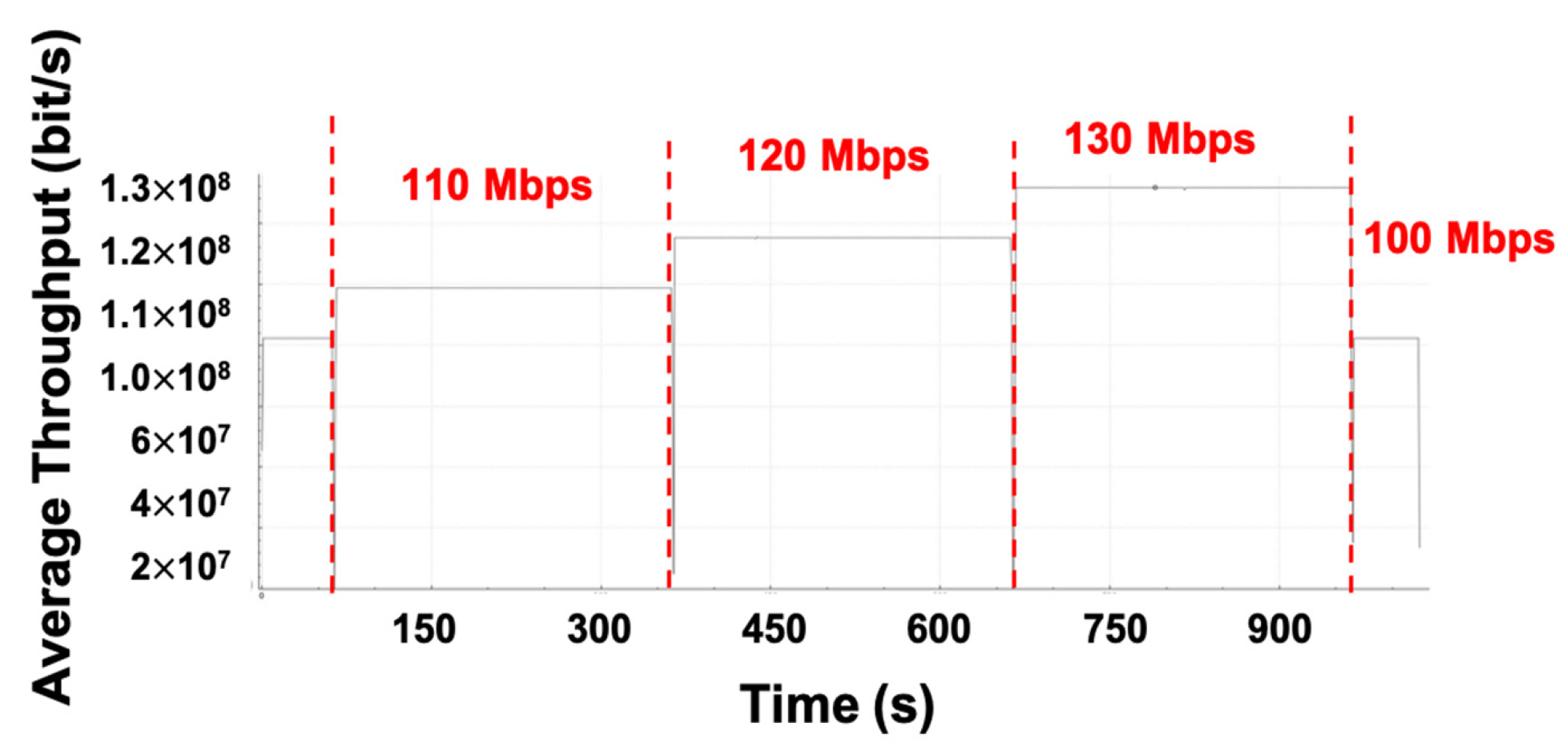 Applsci 11 00903 g008