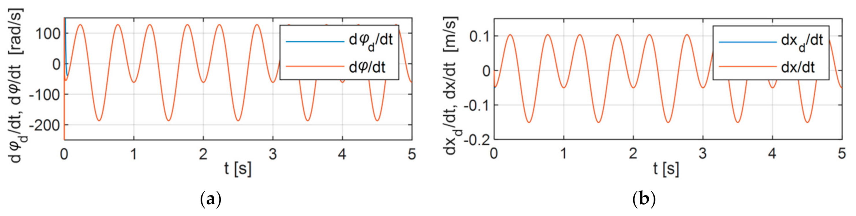 Applsci 11 00905 g005 Applsci 11 00905 g005