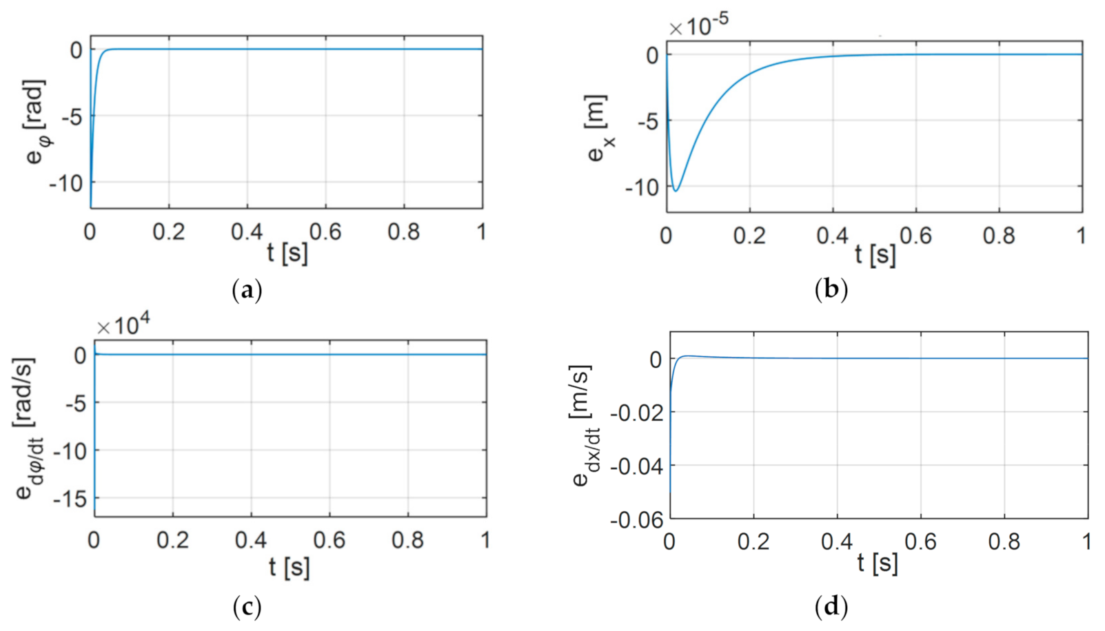 Applsci 11 00905 g011 Applsci 11 00905 g011