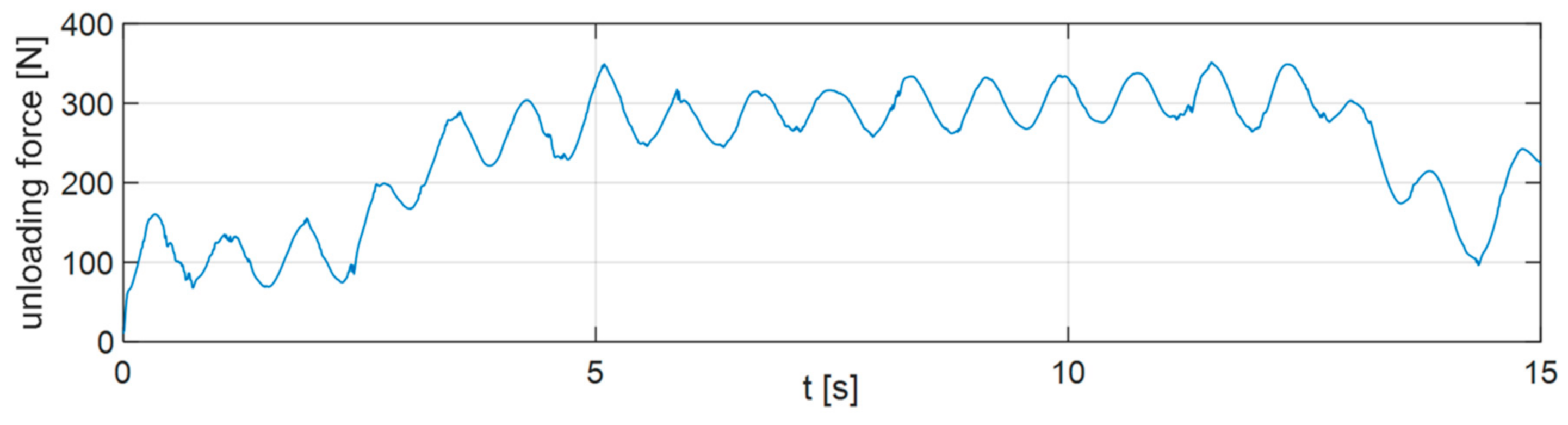 Applsci 11 00905 g022 Applsci 11 00905 g022