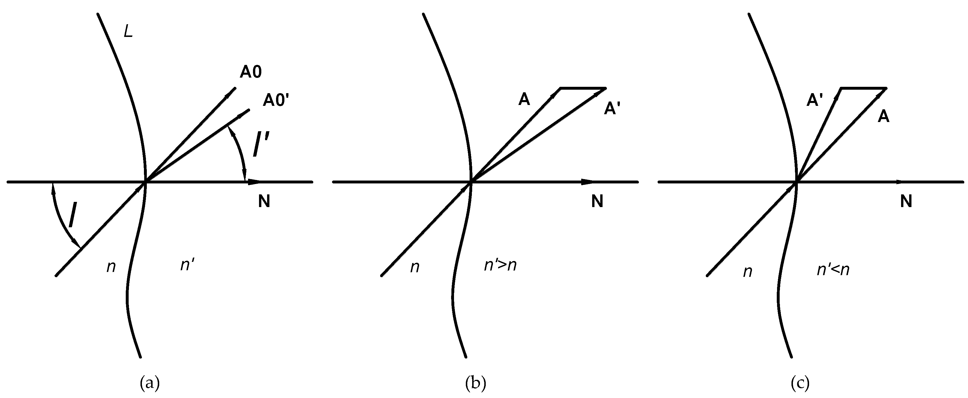 Applsci 11 00912 g001