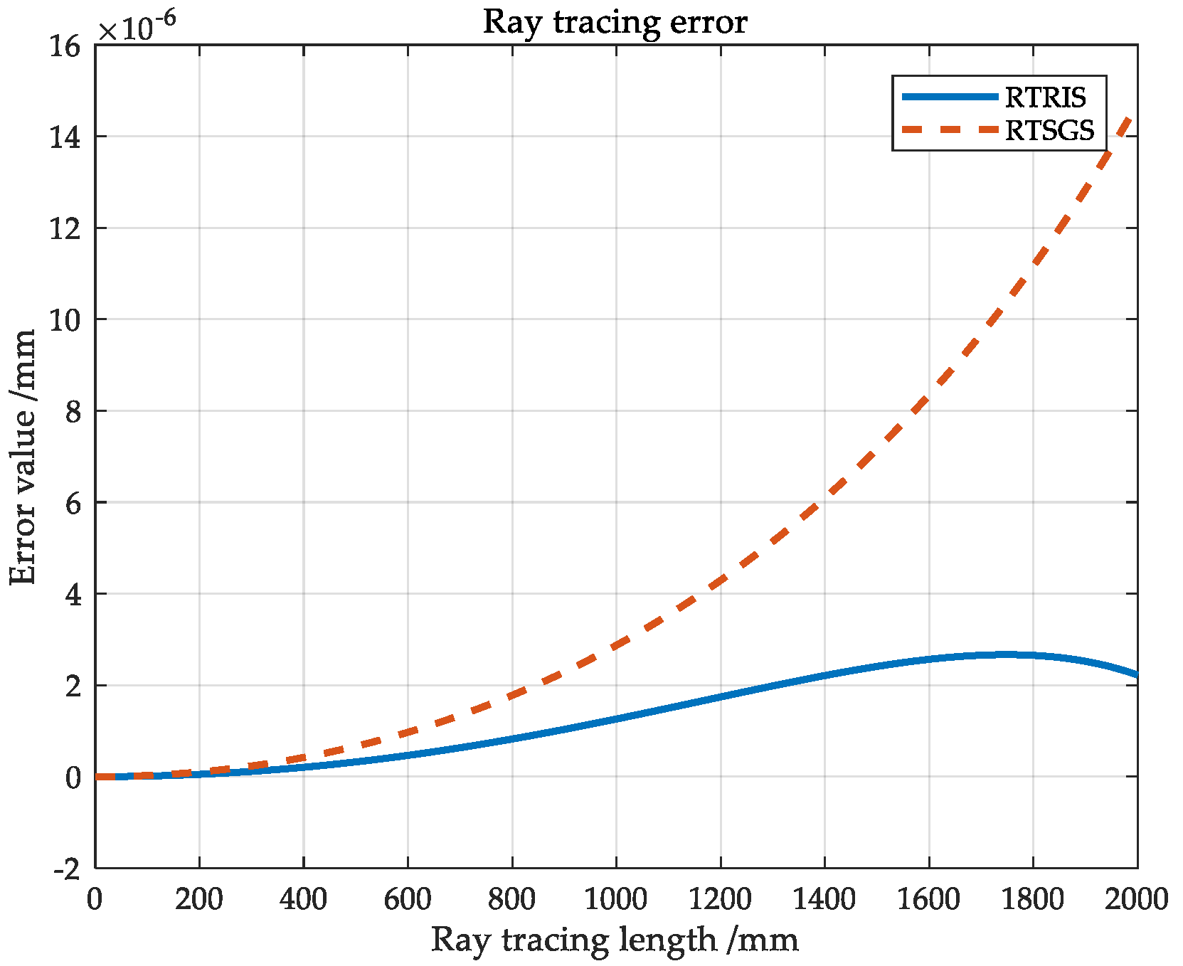 Applsci 11 00912 g003